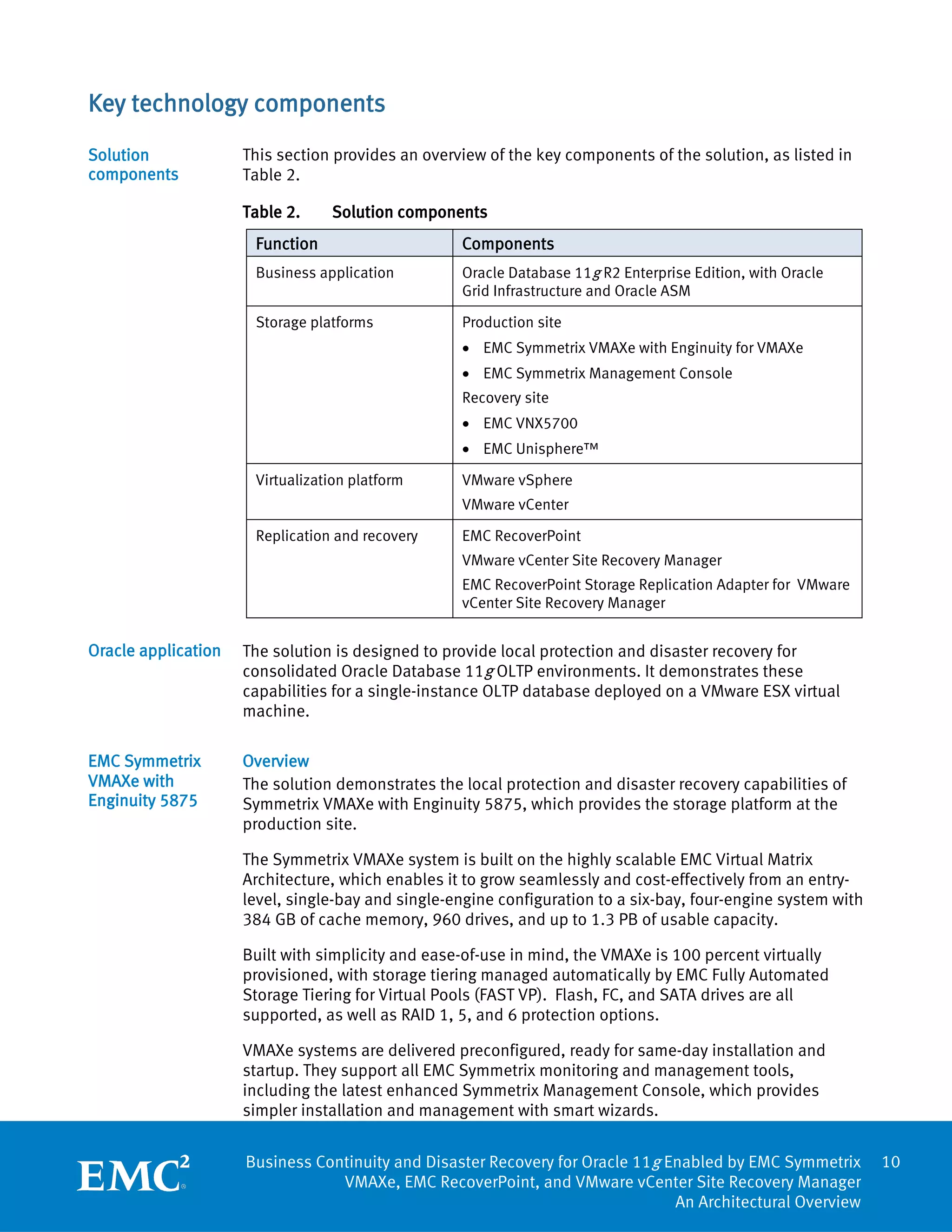 Key technology components
Solution             This section provides an overview of the key components of the solution, as listed in
components           Table 2.

                     Table 2.    Solution components
                      Function                     Components
                      Business application         Oracle Database 11g R2 Enterprise Edition, with Oracle
                                                   Grid Infrastructure and Oracle ASM

                      Storage platforms            Production site
                                                   • EMC Symmetrix VMAXe with Enginuity for VMAXe
                                                   • EMC Symmetrix Management Console
                                                   Recovery site
                                                   • EMC VNX5700
                                                   • EMC Unisphere™

                      Virtualization platform      VMware vSphere
                                                   VMware vCenter

                      Replication and recovery     EMC RecoverPoint
                                                   VMware vCenter Site Recovery Manager
                                                   EMC RecoverPoint Storage Replication Adapter for VMware
                                                   vCenter Site Recovery Manager


Oracle application   The solution is designed to provide local protection and disaster recovery for
                     consolidated Oracle Database 11g OLTP environments. It demonstrates these
                     capabilities for a single-instance OLTP database deployed on a VMware ESX virtual
                     machine.

EMC Symmetrix        Overview
VMAXe with           The solution demonstrates the local protection and disaster recovery capabilities of
Enginuity 5875       Symmetrix VMAXe with Enginuity 5875, which provides the storage platform at the
                     production site.

                     The Symmetrix VMAXe system is built on the highly scalable EMC Virtual Matrix
                     Architecture, which enables it to grow seamlessly and cost-effectively from an entry-
                     level, single-bay and single-engine configuration to a six-bay, four-engine system with
                     384 GB of cache memory, 960 drives, and up to 1.3 PB of usable capacity.

                     Built with simplicity and ease-of-use in mind, the VMAXe is 100 percent virtually
                     provisioned, with storage tiering managed automatically by EMC Fully Automated
                     Storage Tiering for Virtual Pools (FAST VP). Flash, FC, and SATA drives are all
                     supported, as well as RAID 1, 5, and 6 protection options.

                     VMAXe systems are delivered preconfigured, ready for same-day installation and
                     startup. They support all EMC Symmetrix monitoring and management tools,
                     including the latest enhanced Symmetrix Management Console, which provides
                     simpler installation and management with smart wizards.


                     Business Continuity and Disaster Recovery for Oracle 11g Enabled by EMC Symmetrix         10
                                 VMAXe, EMC RecoverPoint, and VMware vCenter Site Recovery Manager
                                                                               An Architectural Overview
 