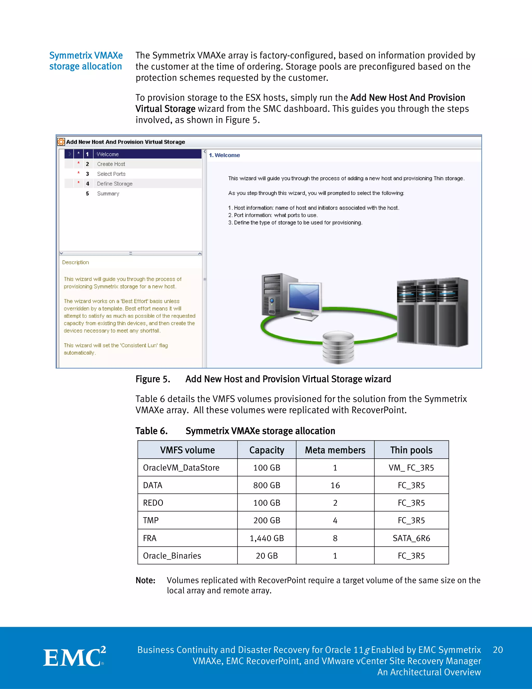 Symmetrix VMAXe      The Symmetrix VMAXe array is factory-configured, based on information provided by
storage allocation   the customer at the time of ordering. Storage pools are preconfigured based on the
                     protection schemes requested by the customer.

                     To provision storage to the ESX hosts, simply run the Add New Host And Provision
                     Virtual Storage wizard from the SMC dashboard. This guides you through the steps
                     involved, as shown in Figure 5.




                     Figure 5.     Add New Host and Provision Virtual Storage wizard

                     Table 6 details the VMFS volumes provisioned for the solution from the Symmetrix
                     VMAXe array. All these volumes were replicated with RecoverPoint.

                     Table 6.      Symmetrix VMAXe storage allocation

                             VMFS volume            Capacity      Meta members           Thin pools
                      OracleVM_DataStore             100 GB               1              VM_ FC_3R5

                      DATA                           800 GB              16                FC_3R5

                      REDO                           100 GB               2                FC_3R5

                      TMP                            200 GB               4                FC_3R5

                      FRA                           1,440 GB              8               SATA_6R6

                      Oracle_Binaries                20 GB                1                FC_3R5

                     Note:    Volumes replicated with RecoverPoint require a target volume of the same size on the
                              local array and remote array.




                     Business Continuity and Disaster Recovery for Oracle 11g Enabled by EMC Symmetrix               20
                                 VMAXe, EMC RecoverPoint, and VMware vCenter Site Recovery Manager
                                                                               An Architectural Overview
 