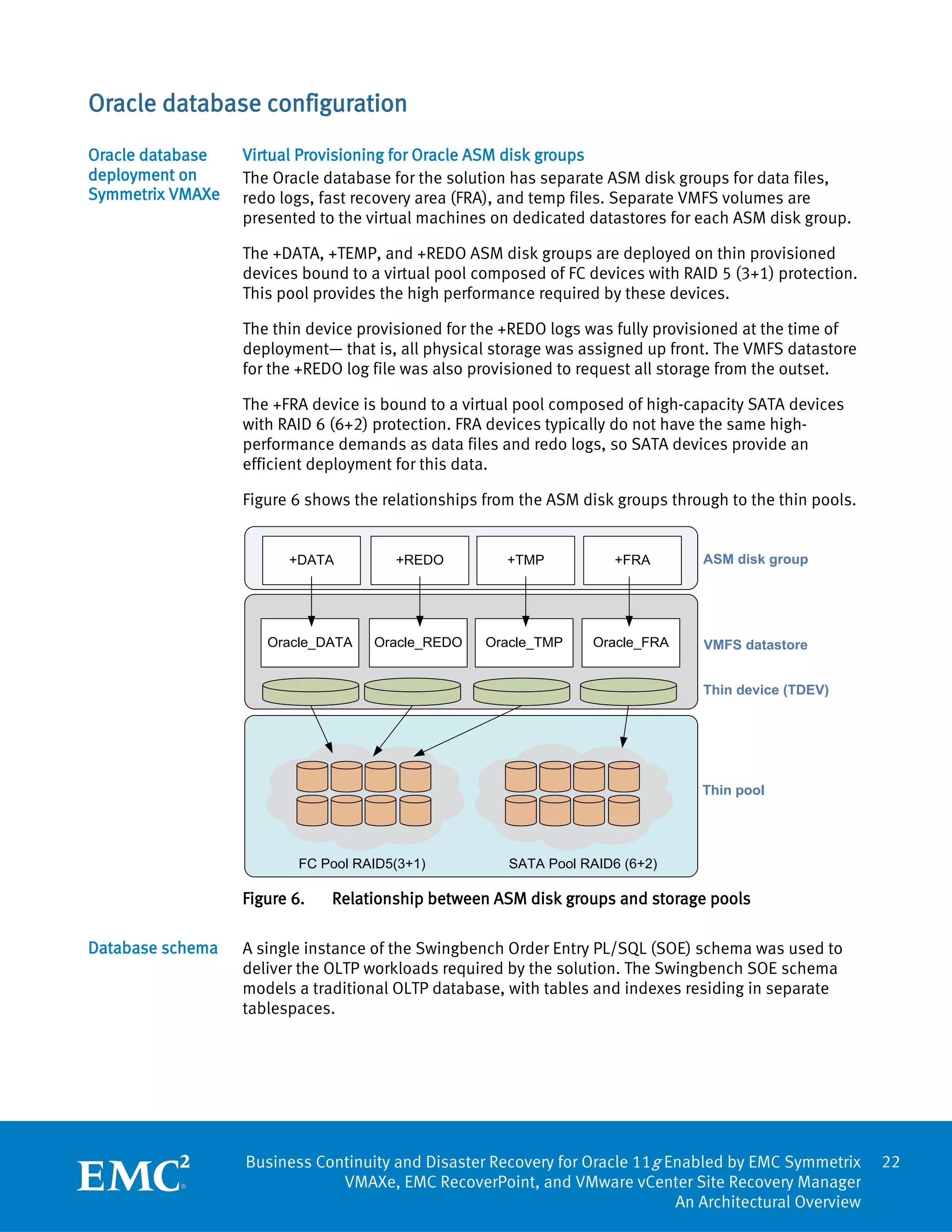 Oracle database configuration
Oracle database   Virtual Provisioning for Oracle ASM disk groups
deployment on     The Oracle database for the solution has separate ASM disk groups for data files,
Symmetrix VMAXe   redo logs, fast recovery area (FRA), and temp files. Separate VMFS volumes are
                  presented to the virtual machines on dedicated datastores for each ASM disk group.

                  The +DATA, +TEMP, and +REDO ASM disk groups are deployed on thin provisioned
                  devices bound to a virtual pool composed of FC devices with RAID 5 (3+1) protection.
                  This pool provides the high performance required by these devices.

                  The thin device provisioned for the +REDO logs was fully provisioned at the time of
                  deployment— that is, all physical storage was assigned up front. The VMFS datastore
                  for the +REDO log file was also provisioned to request all storage from the outset.

                  The +FRA device is bound to a virtual pool composed of high-capacity SATA devices
                  with RAID 6 (6+2) protection. FRA devices typically do not have the same high-
                  performance demands as data files and redo logs, so SATA devices provide an
                  efficient deployment for this data.

                  Figure 6 shows the relationships from the ASM disk groups through to the thin pools.


                        +DATA          +REDO          +TMP          +FRA         ASM disk group




                     Oracle_DATA    Oracle_REDO    Oracle_TMP    Oracle_FRA      VMFS datastore


                                                                                 Thin device (TDEV)




                                                                                Thin pool




                          FC Pool RAID5(3+1)          SATA Pool RAID6 (6+2)

                  Figure 6.   Relationship between ASM disk groups and storage pools

Database schema   A single instance of the Swingbench Order Entry PL/SQL (SOE) schema was used to
                  deliver the OLTP workloads required by the solution. The Swingbench SOE schema
                  models a traditional OLTP database, with tables and indexes residing in separate
                  tablespaces.




                  Business Continuity and Disaster Recovery for Oracle 11g Enabled by EMC Symmetrix      22
                              VMAXe, EMC RecoverPoint, and VMware vCenter Site Recovery Manager
                                                                            An Architectural Overview
 