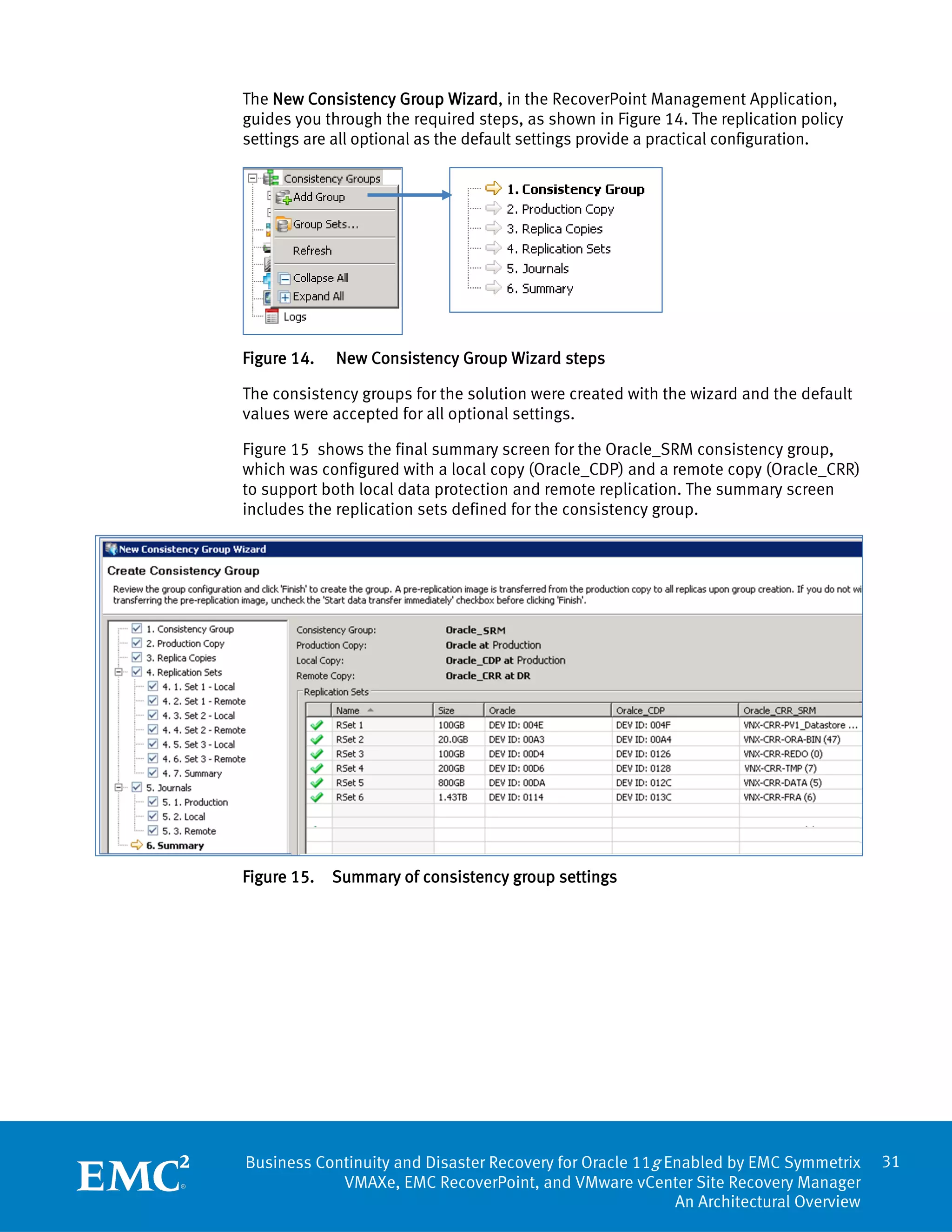 The New Consistency Group Wizard, in the RecoverPoint Management Application,
guides you through the required steps, as shown in Figure 14. The replication policy
settings are all optional as the default settings provide a practical configuration.




Figure 14.   New Consistency Group Wizard steps

The consistency groups for the solution were created with the wizard and the default
values were accepted for all optional settings.

Figure 15 shows the final summary screen for the Oracle_SRM consistency group,
which was configured with a local copy (Oracle_CDP) and a remote copy (Oracle_CRR)
to support both local data protection and remote replication. The summary screen
includes the replication sets defined for the consistency group.




Figure 15.   Summary of consistency group settings




Business Continuity and Disaster Recovery for Oracle 11g Enabled by EMC Symmetrix      31
            VMAXe, EMC RecoverPoint, and VMware vCenter Site Recovery Manager
                                                          An Architectural Overview
 
