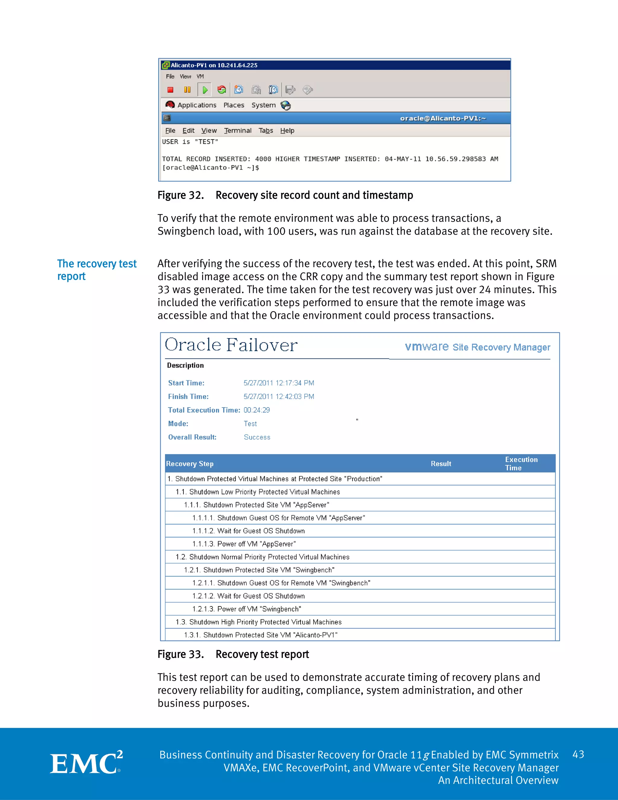 Figure 32.   Recovery site record count and timestamp

                    To verify that the remote environment was able to process transactions, a
                    Swingbench load, with 100 users, was run against the database at the recovery site.

The recovery test   After verifying the success of the recovery test, the test was ended. At this point, SRM
report              disabled image access on the CRR copy and the summary test report shown in Figure
                    33 was generated. The time taken for the test recovery was just over 24 minutes. This
                    included the verification steps performed to ensure that the remote image was
                    accessible and that the Oracle environment could process transactions.




                    Figure 33.   Recovery test report

                    This test report can be used to demonstrate accurate timing of recovery plans and
                    recovery reliability for auditing, compliance, system administration, and other
                    business purposes.



                    Business Continuity and Disaster Recovery for Oracle 11g Enabled by EMC Symmetrix          43
                                VMAXe, EMC RecoverPoint, and VMware vCenter Site Recovery Manager
                                                                              An Architectural Overview
 