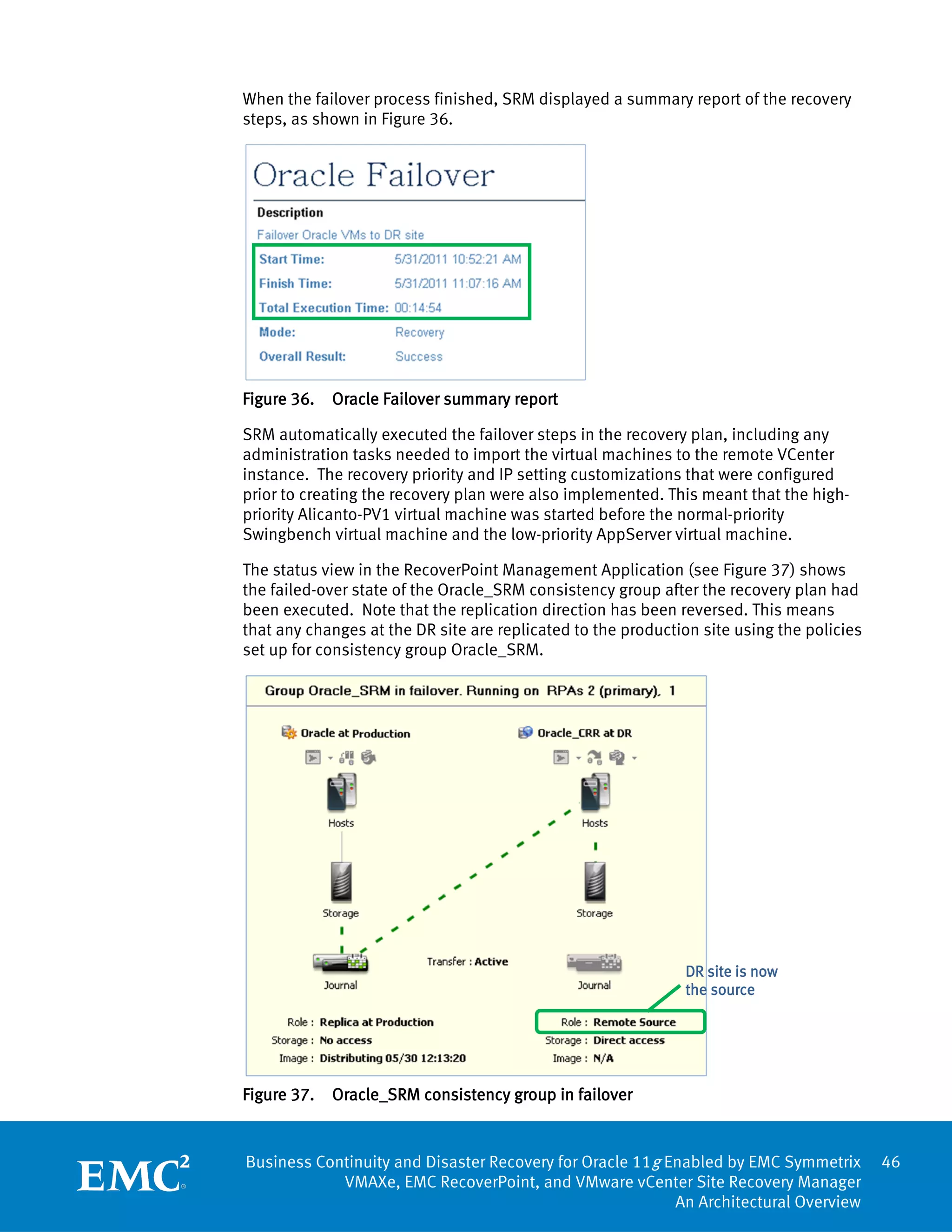 When the failover process finished, SRM displayed a summary report of the recovery
steps, as shown in Figure 36.




Figure 36.   Oracle Failover summary report

SRM automatically executed the failover steps in the recovery plan, including any
administration tasks needed to import the virtual machines to the remote VCenter
instance. The recovery priority and IP setting customizations that were configured
prior to creating the recovery plan were also implemented. This meant that the high-
priority Alicanto-PV1 virtual machine was started before the normal-priority
Swingbench virtual machine and the low-priority AppServer virtual machine.

The status view in the RecoverPoint Management Application (see Figure 37) shows
the failed-over state of the Oracle_SRM consistency group after the recovery plan had
been executed. Note that the replication direction has been reversed. This means
that any changes at the DR site are replicated to the production site using the policies
set up for consistency group Oracle_SRM.




                                                              DR site is now
                                                              the source




Figure 37.   Oracle_SRM consistency group in failover


Business Continuity and Disaster Recovery for Oracle 11g Enabled by EMC Symmetrix          46
            VMAXe, EMC RecoverPoint, and VMware vCenter Site Recovery Manager
                                                          An Architectural Overview
 