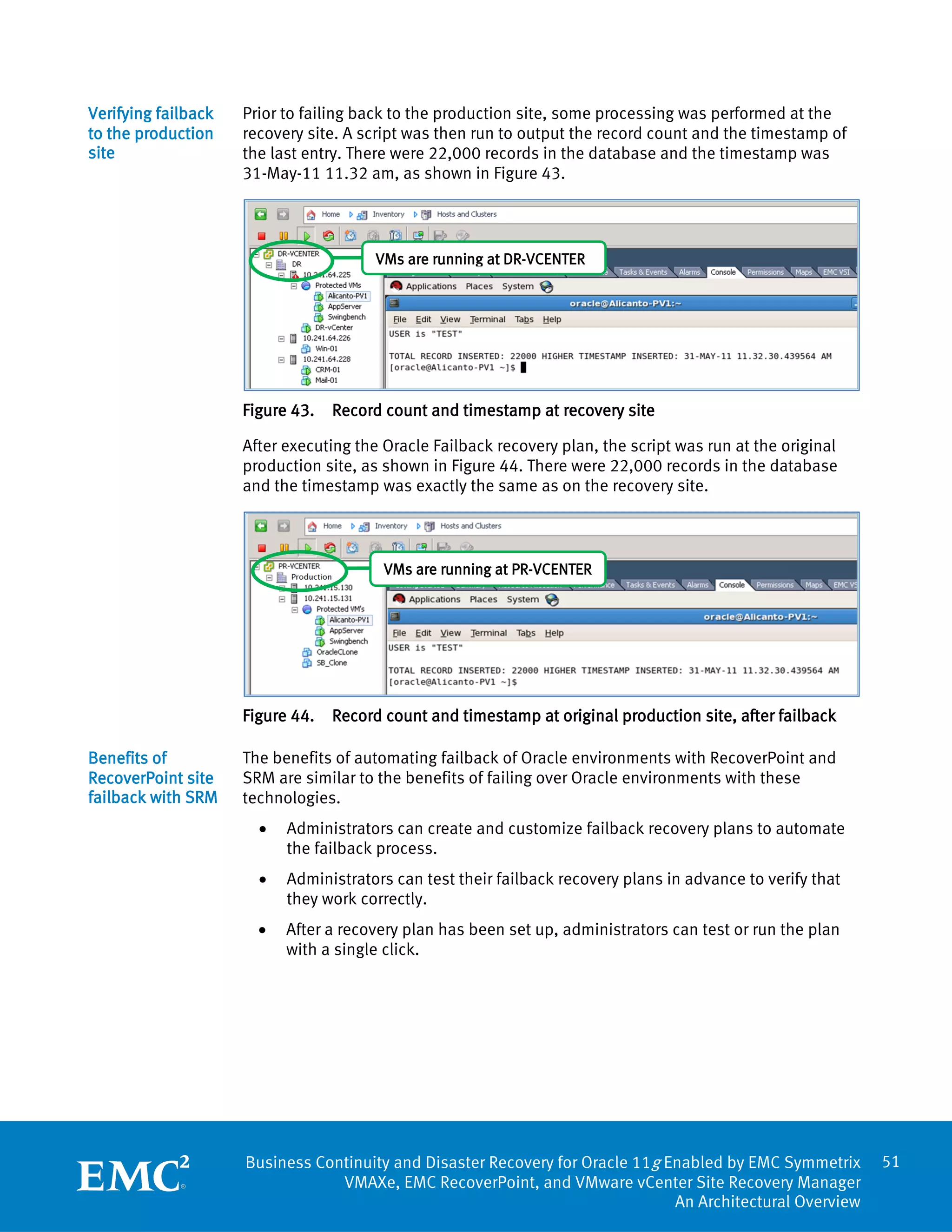 Verifying failback   Prior to failing back to the production site, some processing was performed at the
to the production    recovery site. A script was then run to output the record count and the timestamp of
site                 the last entry. There were 22,000 records in the database and the timestamp was
                     31-May-11 11.32 am, as shown in Figure 43.




                                        VMs are running at DR-VCENTER




                     Figure 43.   Record count and timestamp at recovery site

                     After executing the Oracle Failback recovery plan, the script was run at the original
                     production site, as shown in Figure 44. There were 22,000 records in the database
                     and the timestamp was exactly the same as on the recovery site.



                                         VMs are running at PR-VCENTER




                     Figure 44.   Record count and timestamp at original production site, after failback

Benefits of          The benefits of automating failback of Oracle environments with RecoverPoint and
RecoverPoint site    SRM are similar to the benefits of failing over Oracle environments with these
failback with SRM    technologies.
                       •   Administrators can create and customize failback recovery plans to automate
                           the failback process.
                       •   Administrators can test their failback recovery plans in advance to verify that
                           they work correctly.
                       •   After a recovery plan has been set up, administrators can test or run the plan
                           with a single click.




                     Business Continuity and Disaster Recovery for Oracle 11g Enabled by EMC Symmetrix       51
                                 VMAXe, EMC RecoverPoint, and VMware vCenter Site Recovery Manager
                                                                               An Architectural Overview
 