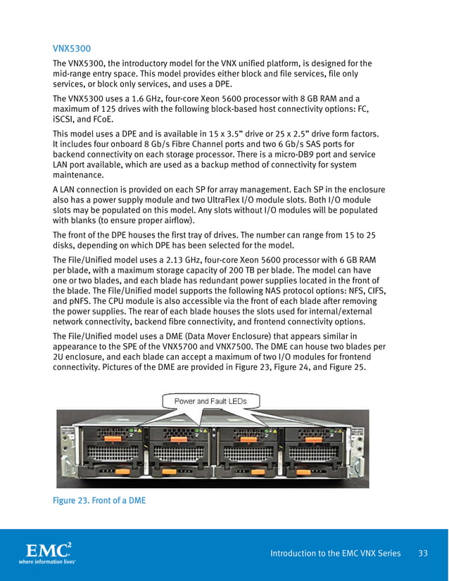 Introduction to the EMC VNX Series VNX5100, VNX5300, VNX5500, VNX5700