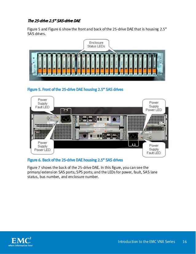 Introduction to the EMC VNX Series VNX5100, VNX5300, VNX5500, VNX5700…