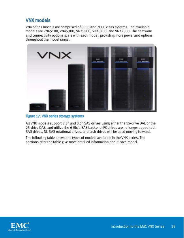 Introduction to the EMC VNX Series VNX5100, VNX5300, VNX5500, VNX5700…