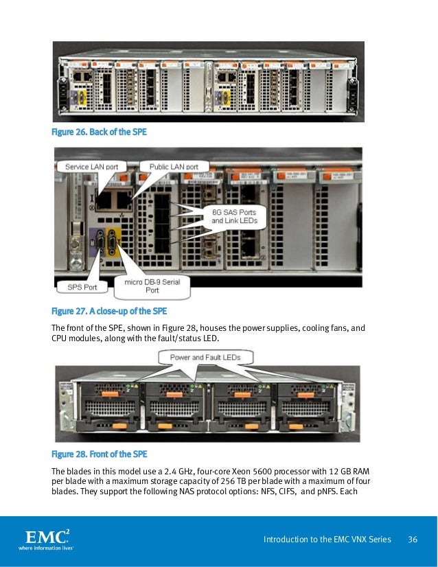 Introduction to the EMC VNX Series VNX5100, VNX5300, VNX5500, VNX5700…