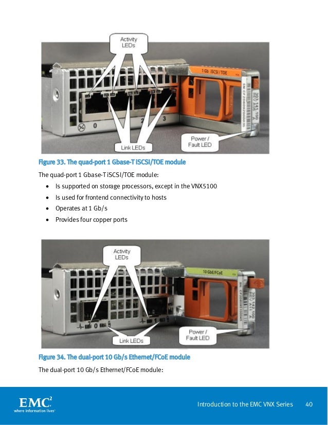 Introduction to the EMC VNX Series VNX5100, VNX5300, VNX5500, VNX5700…
