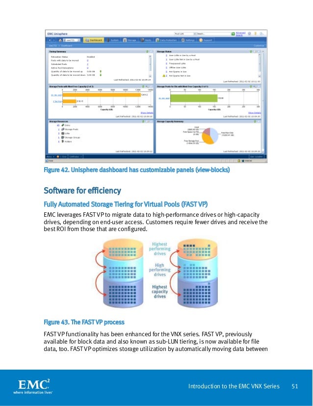 Emc Unisphere Windows 10 Emc Unisphere Windows 10