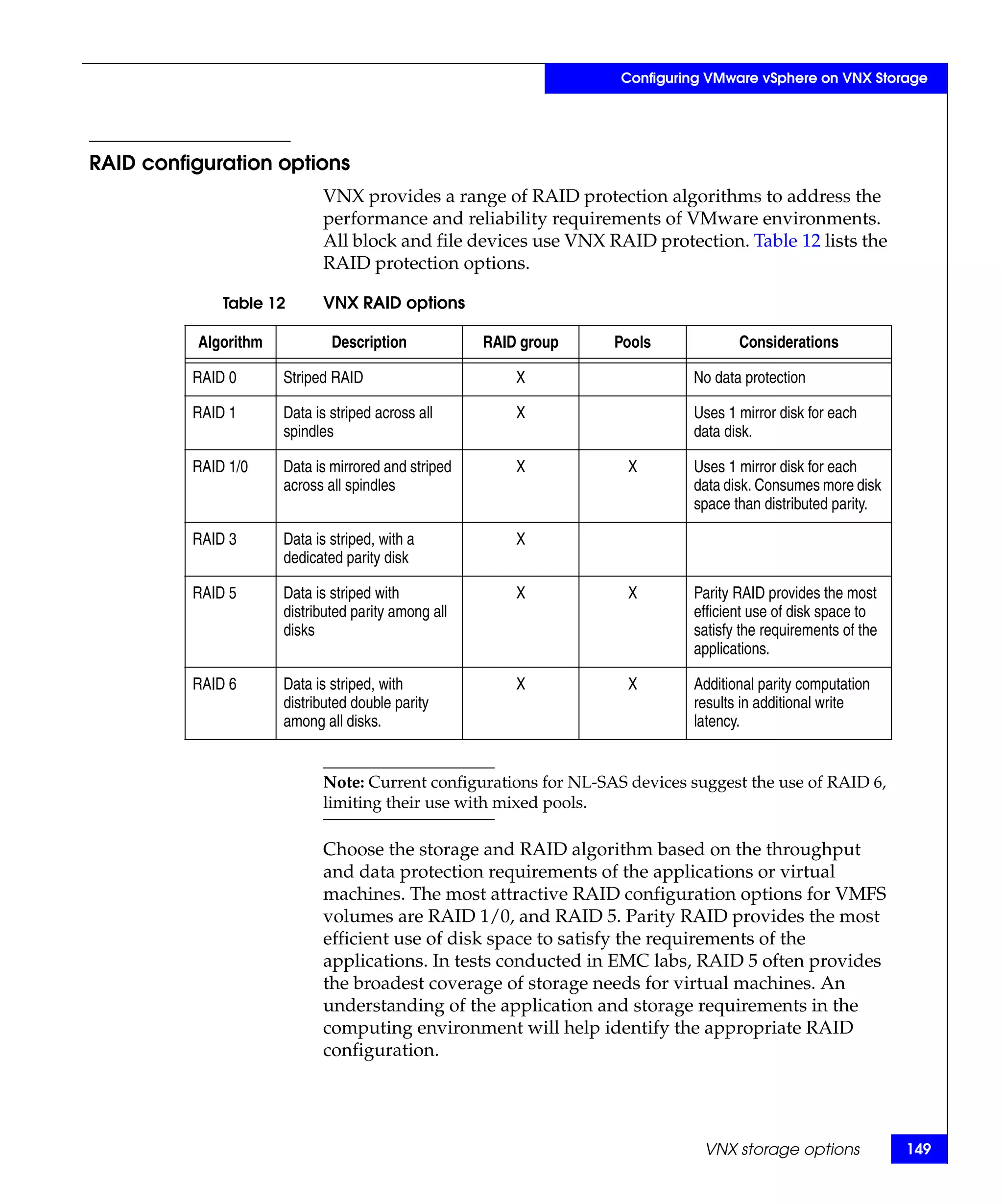 Configuring VMware vSphere on VNX Storage




RAID configuration options
                            VNX provides a range of RAID protection algorithms to address the
                            performance and reliability requirements of VMware environments.
                            All block and file devices use VNX RAID protection. Table 12 lists the
                            RAID protection options.

              Table 12      VNX RAID options

          Algorithm           Description            RAID group   Pools            Considerations

          RAID 0      Striped RAID                       X                  No data protection

          RAID 1      Data is striped across all         X                  Uses 1 mirror disk for each
                      spindles                                              data disk.

          RAID 1/0    Data is mirrored and striped       X          X       Uses 1 mirror disk for each
                      across all spindles                                   data disk. Consumes more disk
                                                                            space than distributed parity.

          RAID 3      Data is striped, with a            X
                      dedicated parity disk

          RAID 5      Data is striped with               X          X       Parity RAID provides the most
                      distributed parity among all                          efficient use of disk space to
                      disks                                                 satisfy the requirements of the
                                                                            applications.

          RAID 6      Data is striped, with              X          X       Additional parity computation
                      distributed double parity                             results in additional write
                      among all disks.                                      latency.


                            Note: Current configurations for NL-SAS devices suggest the use of RAID 6,
                            limiting their use with mixed pools.

                            Choose the storage and RAID algorithm based on the throughput
                            and data protection requirements of the applications or virtual
                            machines. The most attractive RAID configuration options for VMFS
                            volumes are RAID 1/0, and RAID 5. Parity RAID provides the most
                            efficient use of disk space to satisfy the requirements of the
                            applications. In tests conducted in EMC labs, RAID 5 often provides
                            the broadest coverage of storage needs for virtual machines. An
                            understanding of the application and storage requirements in the
                            computing environment will help identify the appropriate RAID
                            configuration.




                                                                              VNX storage options             149
 