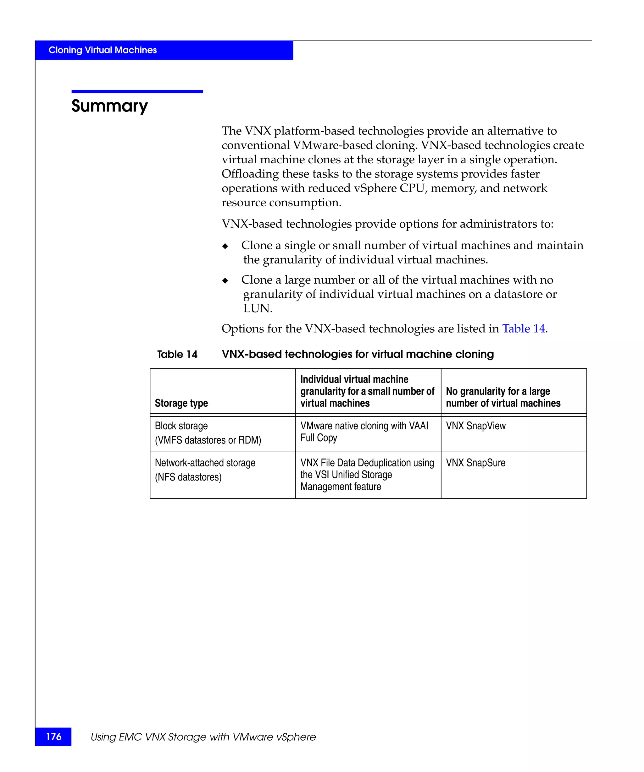 Cloning Virtual Machines




      Summary
                                      The VNX platform-based technologies provide an alternative to
                                      conventional VMware-based cloning. VNX-based technologies create
                                      virtual machine clones at the storage layer in a single operation.
                                      Offloading these tasks to the storage systems provides faster
                                      operations with reduced vSphere CPU, memory, and network
                                      resource consumption.
                                      VNX-based technologies provide options for administrators to:
                                      ◆    Clone a single or small number of virtual machines and maintain
                                           the granularity of individual virtual machines.
                                      ◆    Clone a large number or all of the virtual machines with no
                                           granularity of individual virtual machines on a datastore or
                                           LUN.
                                      Options for the VNX-based technologies are listed in Table 14.

                           Table 14   VNX-based technologies for virtual machine cloning

                                                      Individual virtual machine
                                                      granularity for a small number of   No granularity for a large
                       Storage type                   virtual machines                    number of virtual machines

                       Block storage                  VMware native cloning with VAAI     VNX SnapView
                       (VMFS datastores or RDM)       Full Copy

                       Network-attached storage       VNX File Data Deduplication using   VNX SnapSure
                       (NFS datastores)               the VSI Unified Storage
                                                      Management feature




176      Using EMC VNX Storage with VMware vSphere
 