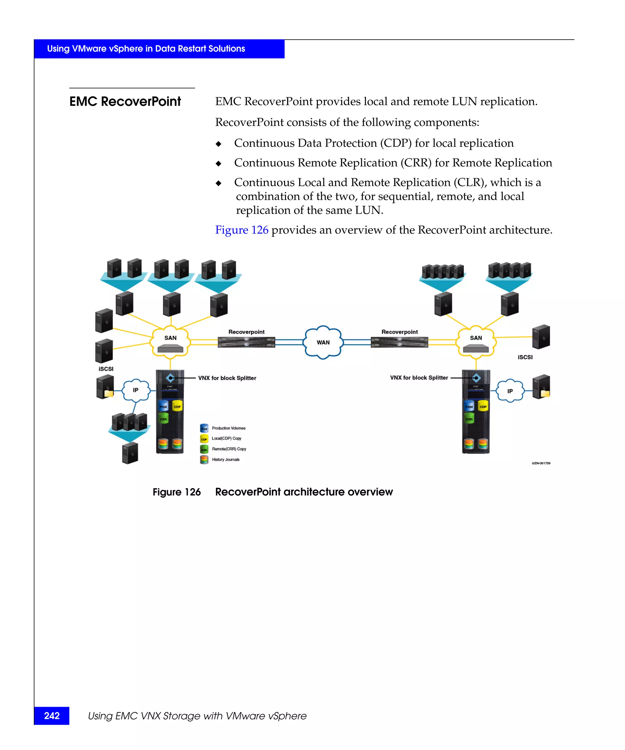 Using VMware vSphere in Data Restart Solutions




      EMC RecoverPoint                 EMC RecoverPoint provides local and remote LUN replication.
                                       RecoverPoint consists of the following components:
                                       ◆   Continuous Data Protection (CDP) for local replication
                                       ◆   Continuous Remote Replication (CRR) for Remote Replication
                                       ◆   Continuous Local and Remote Replication (CLR), which is a
                                           combination of the two, for sequential, remote, and local
                                           replication of the same LUN.
                                       Figure 126 provides an overview of the RecoverPoint architecture.




                        Figure 126     RecoverPoint architecture overview




242      Using EMC VNX Storage with VMware vSphere
 