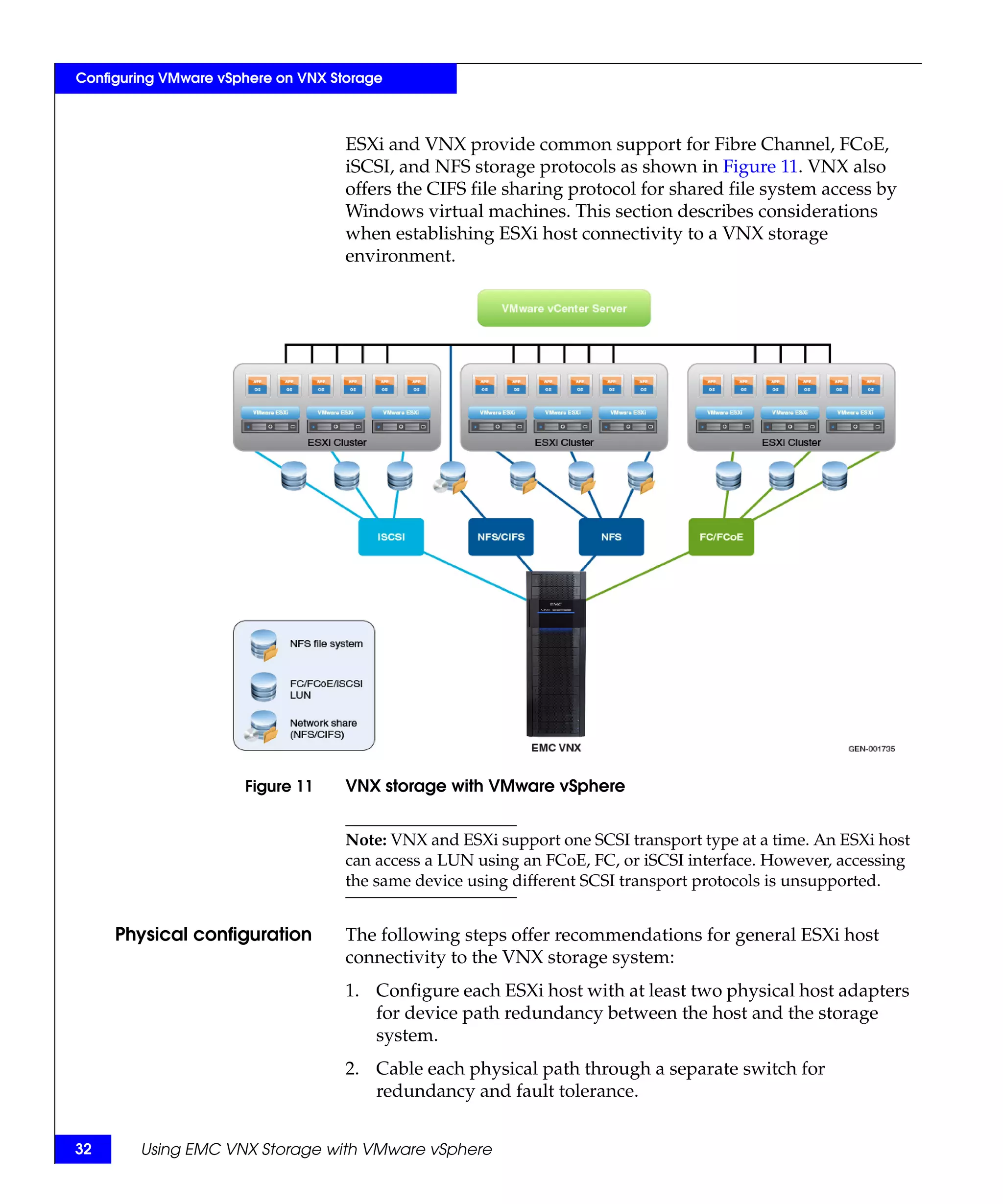 Configuring VMware vSphere on VNX Storage



                                    ESXi and VNX provide common support for Fibre Channel, FCoE,
                                    iSCSI, and NFS storage protocols as shown in Figure 11. VNX also
                                    offers the CIFS file sharing protocol for shared file system access by
                                    Windows virtual machines. This section describes considerations
                                    when establishing ESXi host connectivity to a VNX storage
                                    environment.




                      Figure 11     VNX storage with VMware vSphere


                                    Note: VNX and ESXi support one SCSI transport type at a time. An ESXi host
                                    can access a LUN using an FCoE, FC, or iSCSI interface. However, accessing
                                    the same device using different SCSI transport protocols is unsupported.


     Physical configuration         The following steps offer recommendations for general ESXi host
                                    connectivity to the VNX storage system:
                                    1. Configure each ESXi host with at least two physical host adapters
                                       for device path redundancy between the host and the storage
                                       system.
                                    2. Cable each physical path through a separate switch for
                                       redundancy and fault tolerance.


32      Using EMC VNX Storage with VMware vSphere
 