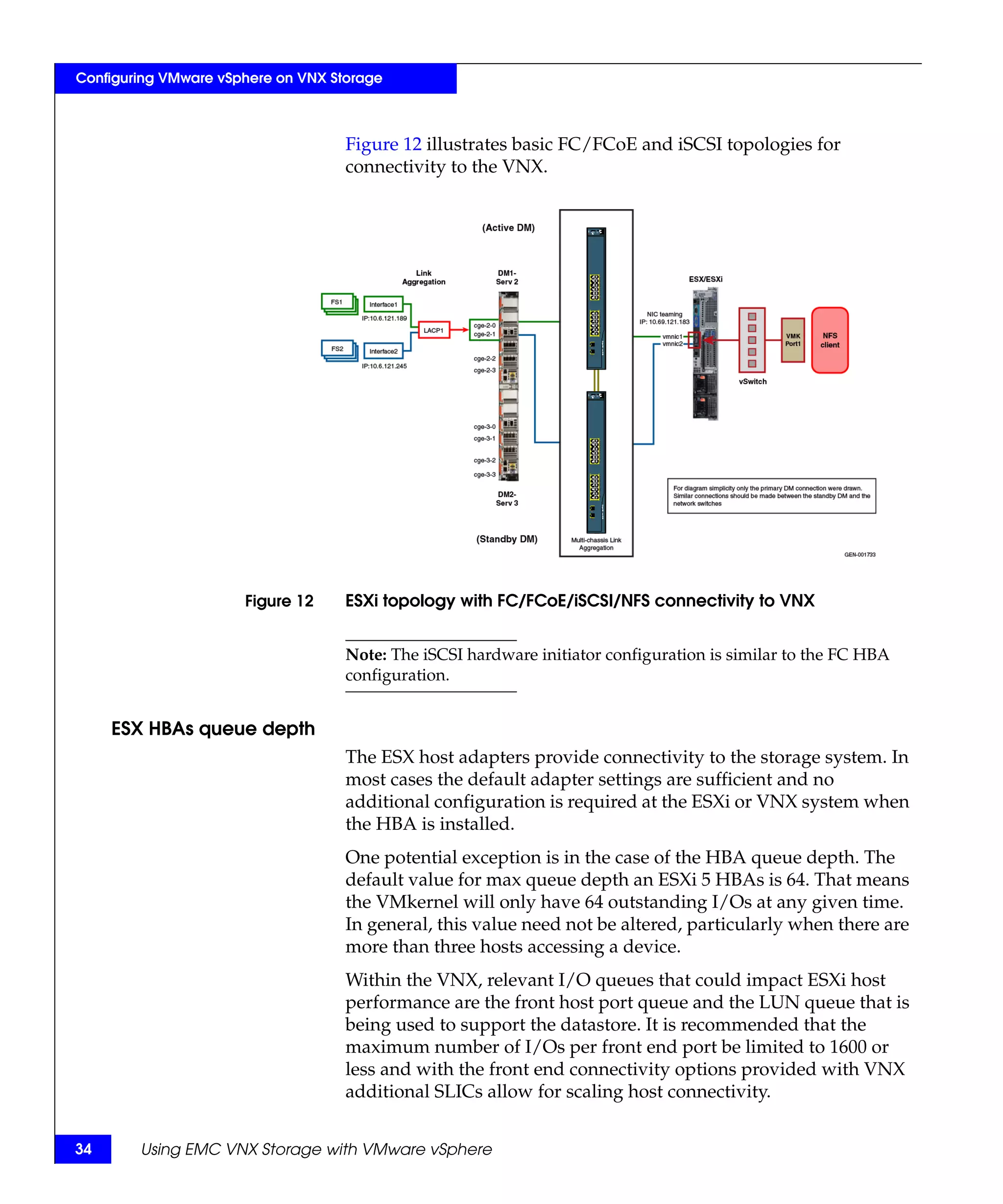 Configuring VMware vSphere on VNX Storage



                                    Figure 12 illustrates basic FC/FCoE and iSCSI topologies for
                                    connectivity to the VNX.




                      Figure 12     ESXi topology with FC/FCoE/iSCSI/NFS connectivity to VNX


                                    Note: The iSCSI hardware initiator configuration is similar to the FC HBA
                                    configuration.


     ESX HBAs queue depth
                                    The ESX host adapters provide connectivity to the storage system. In
                                    most cases the default adapter settings are sufficient and no
                                    additional configuration is required at the ESXi or VNX system when
                                    the HBA is installed.
                                    One potential exception is in the case of the HBA queue depth. The
                                    default value for max queue depth an ESXi 5 HBAs is 64. That means
                                    the VMkernel will only have 64 outstanding I/Os at any given time.
                                    In general, this value need not be altered, particularly when there are
                                    more than three hosts accessing a device.
                                    Within the VNX, relevant I/O queues that could impact ESXi host
                                    performance are the front host port queue and the LUN queue that is
                                    being used to support the datastore. It is recommended that the
                                    maximum number of I/Os per front end port be limited to 1600 or
                                    less and with the front end connectivity options provided with VNX
                                    additional SLICs allow for scaling host connectivity.


34      Using EMC VNX Storage with VMware vSphere
 