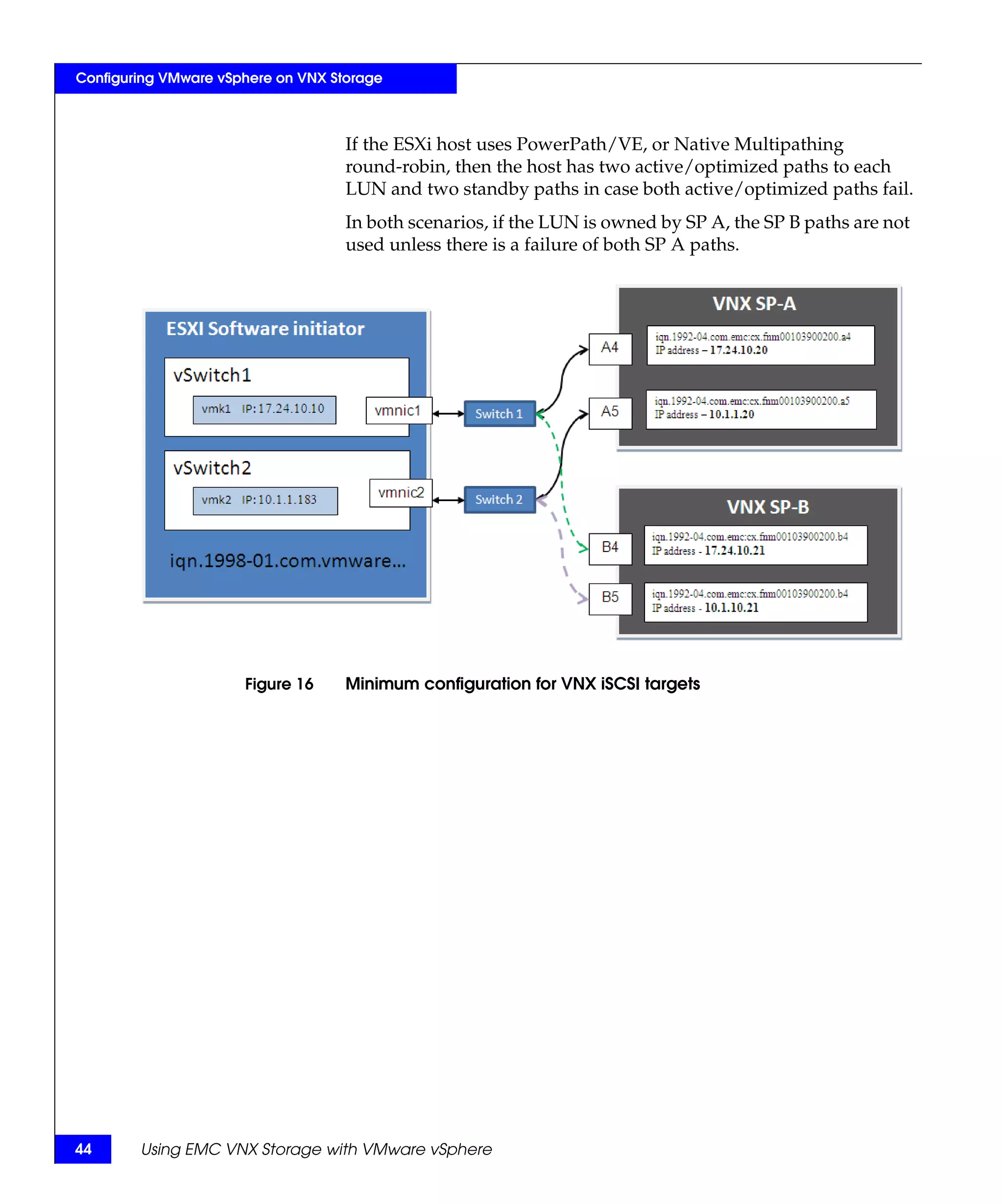 Configuring VMware vSphere on VNX Storage



                                    If the ESXi host uses PowerPath/VE, or Native Multipathing
                                    round-robin, then the host has two active/optimized paths to each
                                    LUN and two standby paths in case both active/optimized paths fail.
                                    In both scenarios, if the LUN is owned by SP A, the SP B paths are not
                                    used unless there is a failure of both SP A paths.




                      Figure 16     Minimum configuration for VNX iSCSI targets




44      Using EMC VNX Storage with VMware vSphere
 