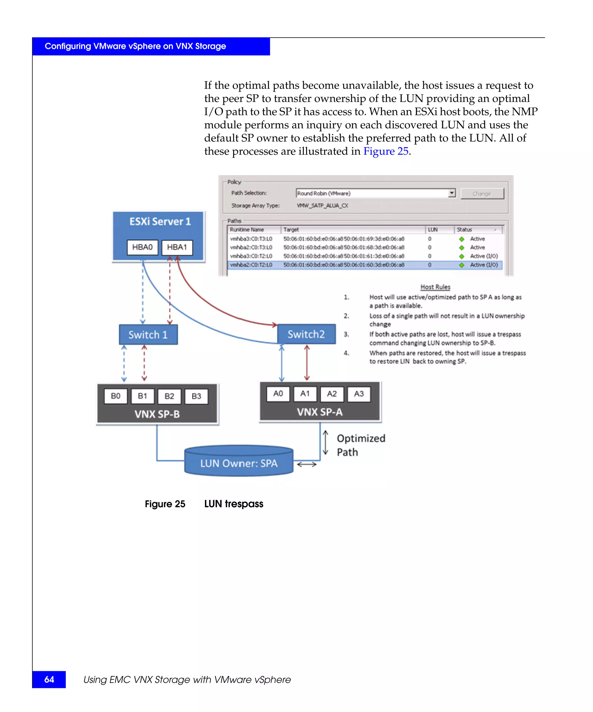 Configuring VMware vSphere on VNX Storage



                                    If the optimal paths become unavailable, the host issues a request to
                                    the peer SP to transfer ownership of the LUN providing an optimal
                                    I/O path to the SP it has access to. When an ESXi host boots, the NMP
                                    module performs an inquiry on each discovered LUN and uses the
                                    default SP owner to establish the preferred path to the LUN. All of
                                    these processes are illustrated in Figure 25.




                      Figure 25     LUN trespass




64      Using EMC VNX Storage with VMware vSphere
 