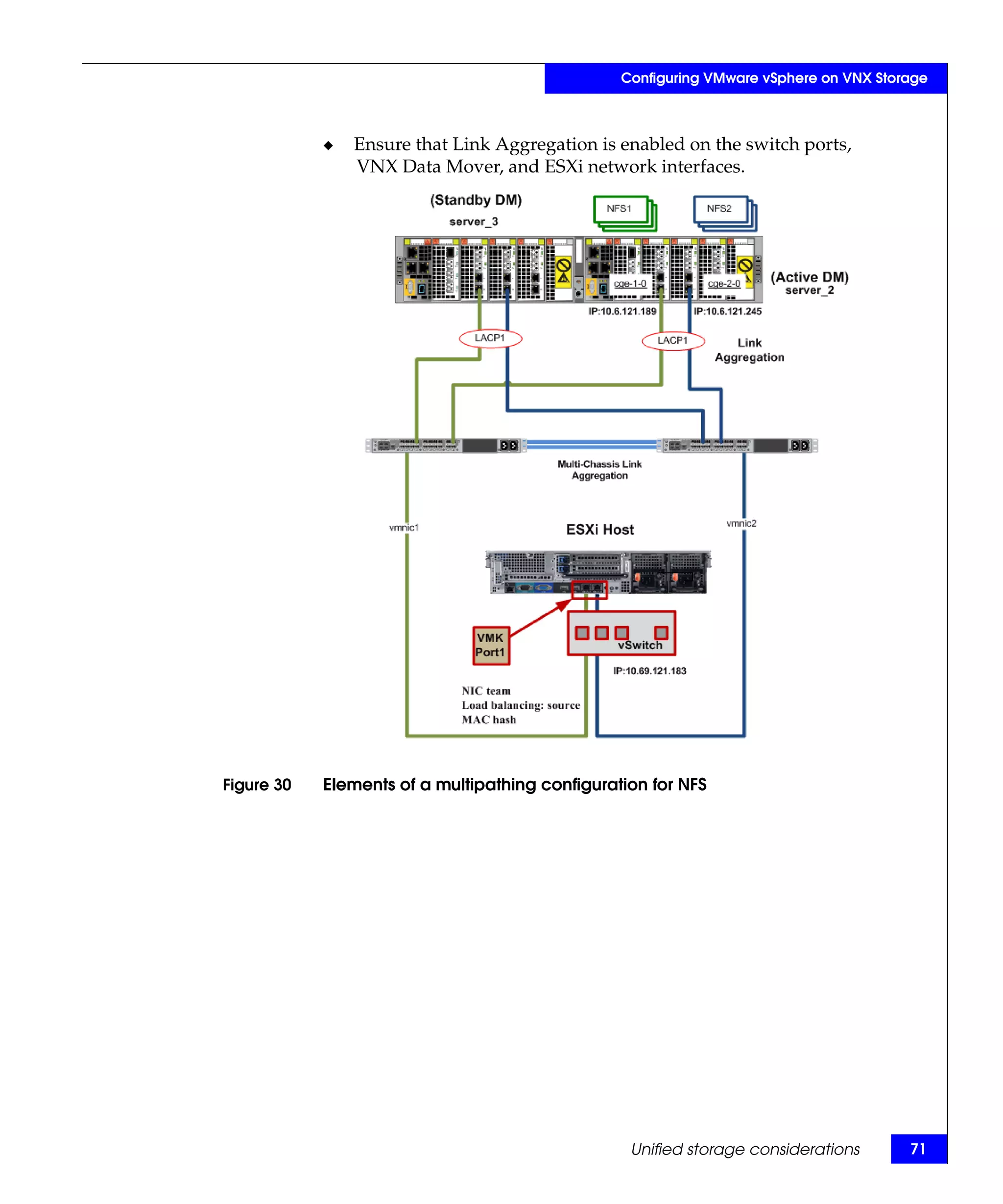Configuring VMware vSphere on VNX Storage



            ◆   Ensure that Link Aggregation is enabled on the switch ports,
                VNX Data Mover, and ESXi network interfaces.




Figure 30   Elements of a multipathing configuration for NFS




                                                  Unified storage considerations       71
 