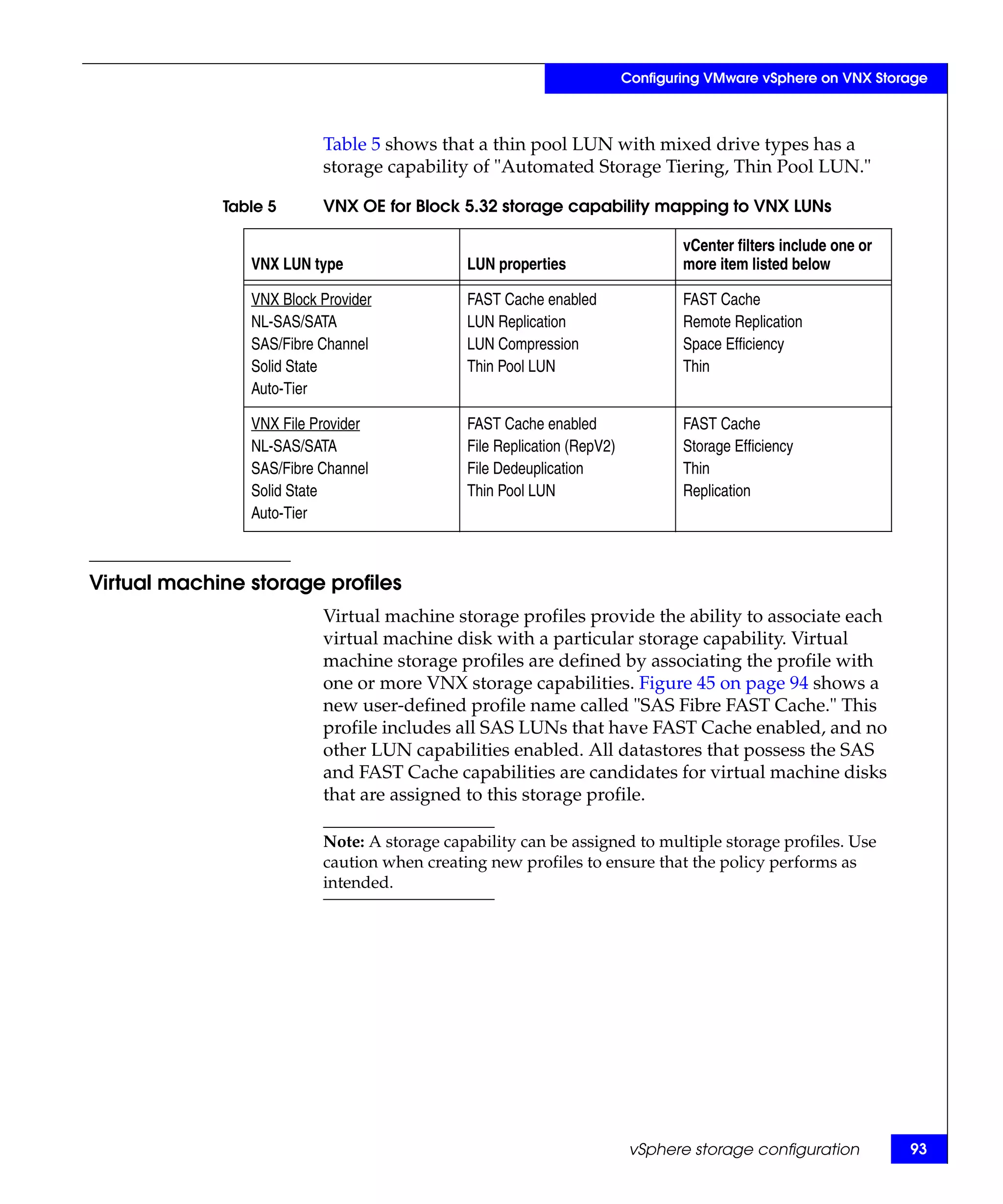 Configuring VMware vSphere on VNX Storage



                          Table 5 shows that a thin pool LUN with mixed drive types has a
                          storage capability of "Automated Storage Tiering, Thin Pool LUN."

             Table 5      VNX OE for Block 5.32 storage capability mapping to VNX LUNs

                                                                                vCenter filters include one or
                VNX LUN type                 LUN properties                     more item listed below

                VNX Block Provider           FAST Cache enabled                 FAST Cache
                NL-SAS/SATA                  LUN Replication                    Remote Replication
                SAS/Fibre Channel            LUN Compression                    Space Efficiency
                Solid State                  Thin Pool LUN                      Thin
                Auto-Tier

                VNX File Provider            FAST Cache enabled                 FAST Cache
                NL-SAS/SATA                  File Replication (RepV2)           Storage Efficiency
                SAS/Fibre Channel            File Dedeuplication                Thin
                Solid State                  Thin Pool LUN                      Replication
                Auto-Tier



Virtual machine storage profiles
                          Virtual machine storage profiles provide the ability to associate each
                          virtual machine disk with a particular storage capability. Virtual
                          machine storage profiles are defined by associating the profile with
                          one or more VNX storage capabilities. Figure 45 on page 94 shows a
                          new user-defined profile name called "SAS Fibre FAST Cache." This
                          profile includes all SAS LUNs that have FAST Cache enabled, and no
                          other LUN capabilities enabled. All datastores that possess the SAS
                          and FAST Cache capabilities are candidates for virtual machine disks
                          that are assigned to this storage profile.

                          Note: A storage capability can be assigned to multiple storage profiles. Use
                          caution when creating new profiles to ensure that the policy performs as
                          intended.




                                                                         vSphere storage configuration           93
 