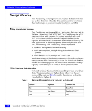 Configuring VMware vSphere on VNX Storage




      Storage efficiency
                                       Thin Provisioning and compression are practices that administrators
                                       use to store data more efficiently. This section describes how to use
                                       these technologies in an environment with vSphere and VNX.


      Thinly provisioned storage
                                       Thin Provisioning is a storage efficiency technology that exists within
                                       VMware vSphere and EMC VNX. With Thin Provisioning, the VNX
                                       presents the host with a storage device that is not fully allocated.
                                       VNX performs an initial allocation with a portion of the device
                                       capacity. Additional space is consumed on an as-needed basis by the
                                       user, applications, or operating system. When using vSphere with
                                       VNX, the following Thin Provisioning combinations exist:
                                       ◆   On ESXi, through ESXi Thin Provisioning
                                       ◆   On VNX file systems, through thinly provisioned VNX file
                                           systems
                                       ◆   On VNX block LUNs, through VNX thin LUNs.
                                       Monitor the storage utilization to prevent an accelerated out-of-space
                                       condition when Thin Provisioning is in use. For thin virtual disks on
                                       thin LUNs, the storage pool is the authoritative resource for storage
                                       capacity. Monitor the pool to avoid an out-of-space condition.

      Virtual machine disk allocation
                                       vSphere 5 renamed the disk identifiers used to provision new virtual
                                       disks. This document covers vSphere 4 and 5, however, the new
                                       names will be used and Table 8 provides the reference to describe
                                       virtual disks in vSphere 4.
                      Table 8          Command line descriptions for vSphere 4 and vSphere 5


                                vSphere 5                   vSphere 4                 Command line

                                Flat                        Thick                     ZeroedThick

                                Thick                       Fault Tolerant            EagerZeroedThick

                                Thin                        Thin                      Thin




132      Using EMC VNX Storage with VMware vSphere
 