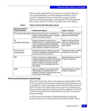 Configuring VMware vSphere on VNX Storage



                                   VMware offers three options to provision a virtual disk. They are
                                   thin, flat (ZeroedThick), and Thick (Eagerzeroedthick). Table 9
                                   provides a description of each, along with a summary of their
                                   impacts on VNX storage pools. Any supported VNX storage device
                                   (thin, Thick, VNX OE, or NFS) can provision any of the options.

                 Table 9           Virtual machine disk allocation policies

      Allocation mechanism
      (virtual disk format)            VMware kernel behavior                                 Impact on VNX pool

      Thin Provisioned (NFS default)   Does not reserve any space on the VMware file          Minimal initial VNX pool allocation.
                                       system on creation of the virtual disk. The space is   Allocation is demand- based.
                                       allocated and zeroed on demand.

      Flat                             All space is reserved at creation, but is not          Reserves .vmdk size within the
      (Zeroedthick) VMFS default       initialized with zeros. The allocated space is wiped   LUN or pool. Allocation occurs
                                       clean of any previous contents on the physical         when blocks are zeroed by the
                                       media. All blocks defined by the block size of the     virtual machine.
                                       VMFS datastore are initialized on the first write.

      Thick Provisioned                Allocates all the space and initializes every block    Full allocation of space in the VNX
      (Eagerzeroedthick)               with zeros. This allocation mechanism performs a       storage pool. No thin benefit.
                                       write to every block of the virtual disk.

      RDM                              Creates a virtual disk as a mapping file that          Allocation depends on the type of
                                       contains the pointers to the blocks of the SCSI disk   file system or application.
                                       it maps. The SCSI INQ information of the physical
                                       media is virtualized. This format is commonly
                                       known as the "Virtual compatibility mode of raw
                                       disk mapping."

      pRDM                             Similar to the RDM format except that the SCSI         Allocation depends on the type of
                                       INQ information of the physical media is not           file system or application.
                                       virtualized. This format is commonly known as the
                                       "Pass-through raw disk mapping."

Thinly provisioned block-based storage
                                   Thin LUNs are the only devices that support oversubscription. Thin
                                   LUNs are created from storage pools that delay block allocation until
                                   an application or guest operating system needs the blocks to preserve
                                   space. The space for a thick LUN is always reserved so there are no
                                   thin-provisioning benefits. Similarly, the blocks assigned for VNX OE
                                   LUNs are always allocated within RAID groups with no option for
                                   thin provisioning.
                                   In this section, the discussion of block-based thin provisioning
                                   focuses exclusively on VNX thin LUNs for VMFS or RDM volumes.



                                                                                                     Storage efficiency              133
 