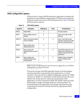 Configuring VMware vSphere on VNX Storage




RAID configuration options
                            VNX provides a range of RAID protection algorithms to address the
                            performance and reliability requirements of VMware environments.
                            All block and file devices use VNX RAID protection. Table 12 lists the
                            RAID protection options.

              Table 12      VNX RAID options

          Algorithm           Description            RAID group   Pools            Considerations

          RAID 0      Striped RAID                       X                  No data protection

          RAID 1      Data is striped across all         X                  Uses 1 mirror disk for each
                      spindles                                              data disk.

          RAID 1/0    Data is mirrored and striped       X          X       Uses 1 mirror disk for each
                      across all spindles                                   data disk. Consumes more disk
                                                                            space than distributed parity.

          RAID 3      Data is striped, with a            X
                      dedicated parity disk

          RAID 5      Data is striped with               X          X       Parity RAID provides the most
                      distributed parity among all                          efficient use of disk space to
                      disks                                                 satisfy the requirements of the
                                                                            applications.

          RAID 6      Data is striped, with              X          X       Additional parity computation
                      distributed double parity                             results in additional write
                      among all disks.                                      latency.


                            Note: Current configurations for NL-SAS devices suggest the use of RAID 6,
                            limiting their use with mixed pools.

                            Choose the storage and RAID algorithm based on the throughput
                            and data protection requirements of the applications or virtual
                            machines. The most attractive RAID configuration options for VMFS
                            volumes are RAID 1/0, and RAID 5. Parity RAID provides the most
                            efficient use of disk space to satisfy the requirements of the
                            applications. In tests conducted in EMC labs, RAID 5 often provides
                            the broadest coverage of storage needs for virtual machines. An
                            understanding of the application and storage requirements in the
                            computing environment will help identify the appropriate RAID
                            configuration.




                                                                              VNX storage options             149
 