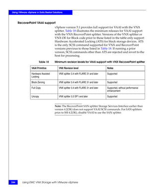 Using VMware vSphere in Data Restart Solutions



      RecoverPoint VAAI support
                                       vSphere version 5.1 provides full support for VAAI with the VNX
                                       splitter. Table 18 illustrates the minimum releases for VAAI support
                                       with the VNX RecoverPoint splitter. Versions of the VNX splitter or
                                       VNX OE for Block code prior to those listed in the table only support
                                       Hardware Accelerated Locking (ATS) for block storage devices. ATS
                                       is the only SCSI command supported for VNX and RecoverPoint
                                       versions previous to those listed in Table 18. If running a prior
                                       version, SCSI commands other than ATS are rejected and revert to the
                                       host for processing.

                        Table 18       Minimum revision levels for VAAI support with VNX RecoverPoint splitter

                 VAAI Primitive           VNX Revision level                         Notes

                 Hardware Assisted        VNX splitter 3.4 with FLARE 31 and later   Supported
                 Locking

                 Block Zeroing            VNX splitter 3.4 with FLARE 31 and later   Supported

                 Full Copy                VNX splitter 3.4 with FLARE 31 and later   Supported, without performance
                                                                                     enhancement

                 Uncopy                   VNX splitter 3.5 SP1 and later             Supported


                                       Note: The RecoverPoint SAN splitter Storage Services Interface earlier than
                                       version 4.2(3K) does not support VAAI SCSI commands. For SAN splitters
                                       prior to SSI 4.2(3K), disable VAAI to use the SAN splitter.




244      Using EMC VNX Storage with VMware vSphere
 