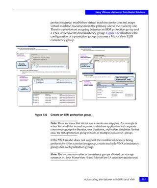 Using VMware vSphere in Data Restart Solutions



             protection group establishes virtual machine protection and maps
             virtual machine resources from the primary site to the recovery site.
             There is a one-to-one mapping between an SRM protection group and
             a VNX or RecoverPoint consistency group. Figure 132 illustrates the
             configuration of a protection group that uses a MirrorView LUN
             consistency group.




Figure 132   Create an SRM protection group


             Note: There are cases that do not use a one-to-one mapping. An example is
             when RecoverPoint is used to protect a database application with separate
             consistency groups for binaries, user databases, and system databases. In that
             case, the SRM protection group consists of multiple consistency groups.

             If the VNX model does not support the number of devices being
             protected within a protection group, create multiple VNX consistency
             groups for each protection group.

             Note: The maximum number of consistency groups allowed per storage
             system is 64. Both MirrorView/S and MirrorView/A count toward the total.




                                          Automating site failover with SRM and VNX           257
 