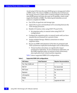 Configuring VMware vSphere on VNX Storage



                                      Avoid using LUNs from the same RAID group or storage pool within
                                      a SDRS cluster. The intent of SDRS is to distribute the I/O between
                                      the storage resources within VNX. Creating multiple LUNs from the
                                      same RAID group will share the same set of spindles, which could
                                      negate the benefits to SDRS. The following list identifies several
                                      actions to complete for SDRS:
                                      ◆   Use LUNs of equal size and storage type.
                                      ◆   Add LUNs in pairs and distribute LUN ownership between the
                                          VNX storage processors.
                                      ◆   Disable I/O metrics when using FAST VP pool LUNs.
                                          • Set migration policy to manual when using FAST VP
                                            configurations.
                                      ◆   Configure the migration policy to manual mode until you have
                                          assessed the environment for a period of time.
                                      ◆   Assign multiple Storage vMotion connections to reduce
                                          migration times.
                                      ◆   Do not use SDRS with datastore LUNs that are protected with
                                          VNX synchronous replication technologies such as MirrorView.
                                          • Virtual machine relocations can significantly impact
                                            synchronous replication. To use synchronous replication, set
                                            the SDRS migration policy to manual to limit unnecessary
                                            data replication from virtual machine migration.
                                      Table 3 shows supported SDRS LUN configurations.

                      Table 3         Supported SDRS LUN configurations

                            VNX Feature                 Initial Placement        Migration Recommendations

                            Thin, Thick, FLARE LUN                    X                       X

                            FAST VP                                   X          No, manual mode

                            FAST Cache                                X          No, manual mode

                            Replication                               X          No

                            LUN snapshots                             X          No

                            Dedupe                                    X          No

                            Thin                                      X          Supported with VASA




90      Using EMC VNX Storage with VMware vSphere
 