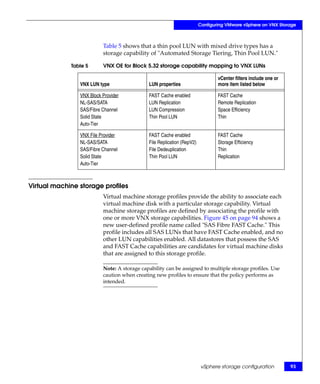 Configuring VMware vSphere on VNX Storage



                          Table 5 shows that a thin pool LUN with mixed drive types has a
                          storage capability of "Automated Storage Tiering, Thin Pool LUN."

             Table 5      VNX OE for Block 5.32 storage capability mapping to VNX LUNs

                                                                                vCenter filters include one or
                VNX LUN type                 LUN properties                     more item listed below

                VNX Block Provider           FAST Cache enabled                 FAST Cache
                NL-SAS/SATA                  LUN Replication                    Remote Replication
                SAS/Fibre Channel            LUN Compression                    Space Efficiency
                Solid State                  Thin Pool LUN                      Thin
                Auto-Tier

                VNX File Provider            FAST Cache enabled                 FAST Cache
                NL-SAS/SATA                  File Replication (RepV2)           Storage Efficiency
                SAS/Fibre Channel            File Dedeuplication                Thin
                Solid State                  Thin Pool LUN                      Replication
                Auto-Tier



Virtual machine storage profiles
                          Virtual machine storage profiles provide the ability to associate each
                          virtual machine disk with a particular storage capability. Virtual
                          machine storage profiles are defined by associating the profile with
                          one or more VNX storage capabilities. Figure 45 on page 94 shows a
                          new user-defined profile name called "SAS Fibre FAST Cache." This
                          profile includes all SAS LUNs that have FAST Cache enabled, and no
                          other LUN capabilities enabled. All datastores that possess the SAS
                          and FAST Cache capabilities are candidates for virtual machine disks
                          that are assigned to this storage profile.

                          Note: A storage capability can be assigned to multiple storage profiles. Use
                          caution when creating new profiles to ensure that the policy performs as
                          intended.




                                                                         vSphere storage configuration           93
 