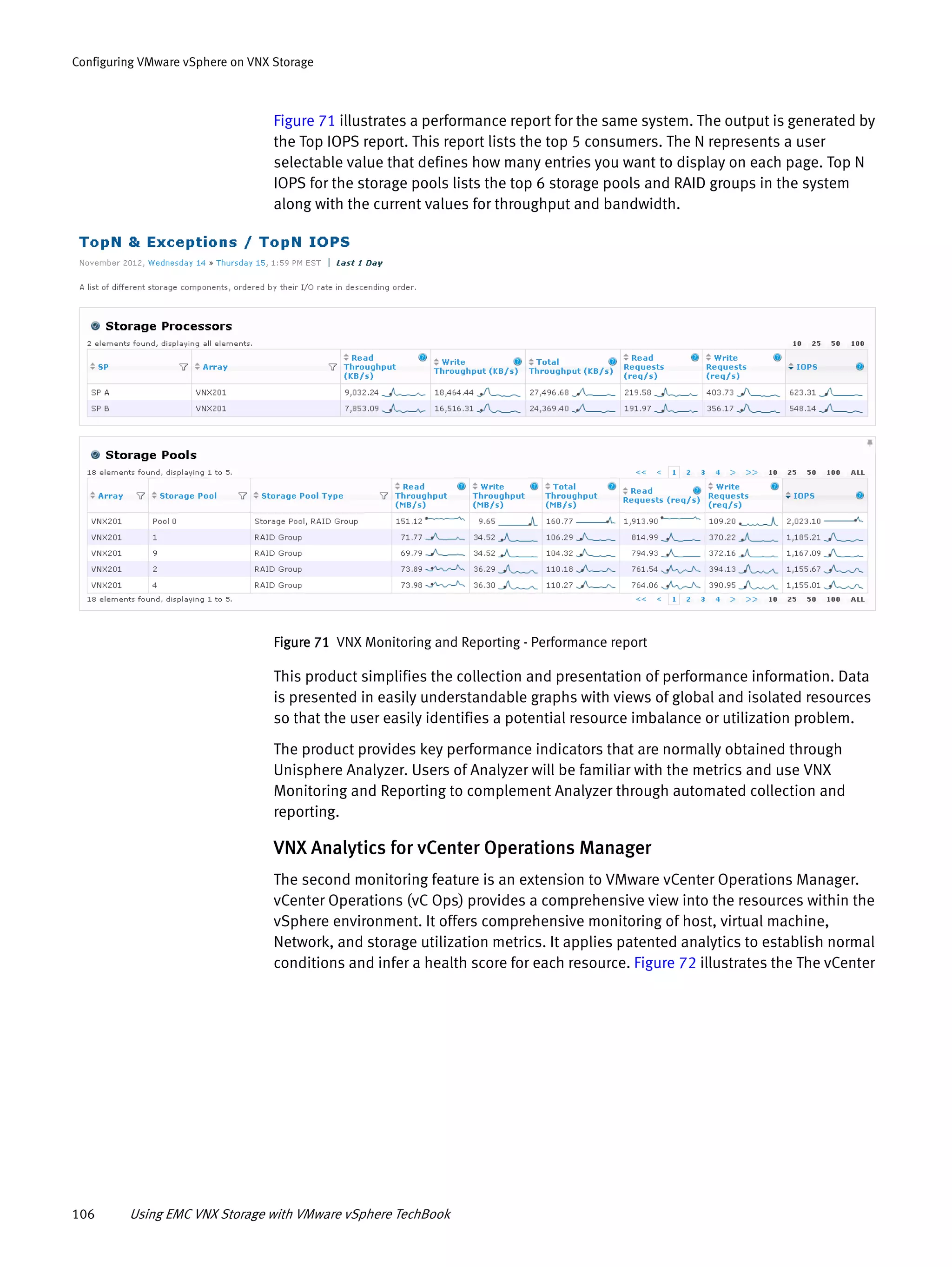 106 Using EMC VNX Storage with VMware vSphere TechBook
Configuring VMware vSphere on VNX Storage
Figure 71 illustrates a performance report for the same system. The output is generated by
the Top IOPS report. This report lists the top 5 consumers. The N represents a user
selectable value that defines how many entries you want to display on each page. Top N
IOPS for the storage pools lists the top 6 storage pools and RAID groups in the system
along with the current values for throughput and bandwidth.
Figure 71 VNX Monitoring and Reporting - Performance report
This product simplifies the collection and presentation of performance information. Data
is presented in easily understandable graphs with views of global and isolated resources
so that the user easily identifies a potential resource imbalance or utilization problem.
The product provides key performance indicators that are normally obtained through
Unisphere Analyzer. Users of Analyzer will be familiar with the metrics and use VNX
Monitoring and Reporting to complement Analyzer through automated collection and
reporting.
VNX Analytics for vCenter Operations Manager
The second monitoring feature is an extension to VMware vCenter Operations Manager.
vCenter Operations (vC Ops) provides a comprehensive view into the resources within the
vSphere environment. It offers comprehensive monitoring of host, virtual machine,
Network, and storage utilization metrics. It applies patented analytics to establish normal
conditions and infer a health score for each resource. Figure 72 illustrates the The vCenter
 