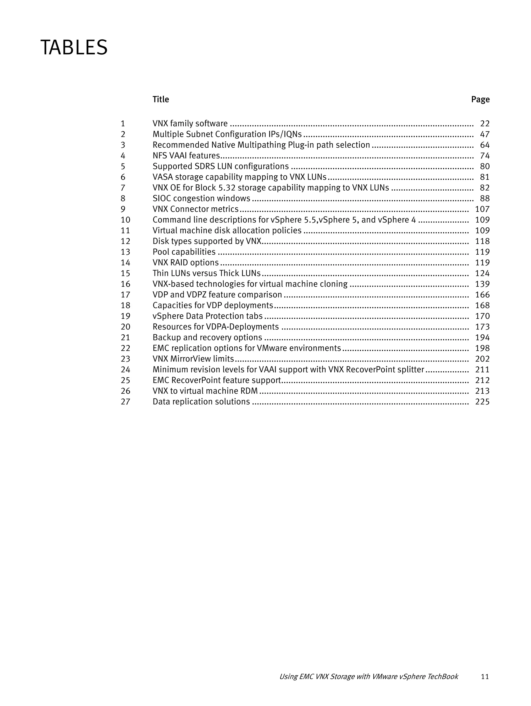 Using EMC VNX Storage with VMware vSphere TechBook 11
Title Page
TABLES
1 VNX family software .................................................................................................... 22
2 Multiple Subnet Configuration IPs/IQNs...................................................................... 47
3 Recommended Native Multipathing Plug-in path selection .......................................... 64
4 NFS VAAI features........................................................................................................ 74
5 Supported SDRS LUN configurations ........................................................................... 80
6 VASA storage capability mapping to VNX LUNs............................................................ 81
7 VNX OE for Block 5.32 storage capability mapping to VNX LUNs .................................. 82
8 SIOC congestion windows ........................................................................................... 88
9 VNX Connector metrics.............................................................................................. 107
10 Command line descriptions for vSphere 5.5,vSphere 5, and vSphere 4 ..................... 109
11 Virtual machine disk allocation policies .................................................................... 109
12 Disk types supported by VNX..................................................................................... 118
13 Pool capabilities ....................................................................................................... 119
14 VNX RAID options...................................................................................................... 119
15 Thin LUNs versus Thick LUNs..................................................................................... 124
16 VNX-based technologies for virtual machine cloning ................................................. 139
17 VDP and VDPZ feature comparison ............................................................................ 166
18 Capacities for VDP deployments................................................................................ 168
19 vSphere Data Protection tabs.................................................................................... 170
20 Resources for VDPA-Deployments ............................................................................. 173
21 Backup and recovery options .................................................................................... 194
22 EMC replication options for VMware environments.................................................... 198
23 VNX MirrorView limits................................................................................................ 202
24 Minimum revision levels for VAAI support with VNX RecoverPoint splitter.................. 211
25 EMC RecoverPoint feature support............................................................................. 212
26 VNX to virtual machine RDM...................................................................................... 213
27 Data replication solutions ......................................................................................... 225
 