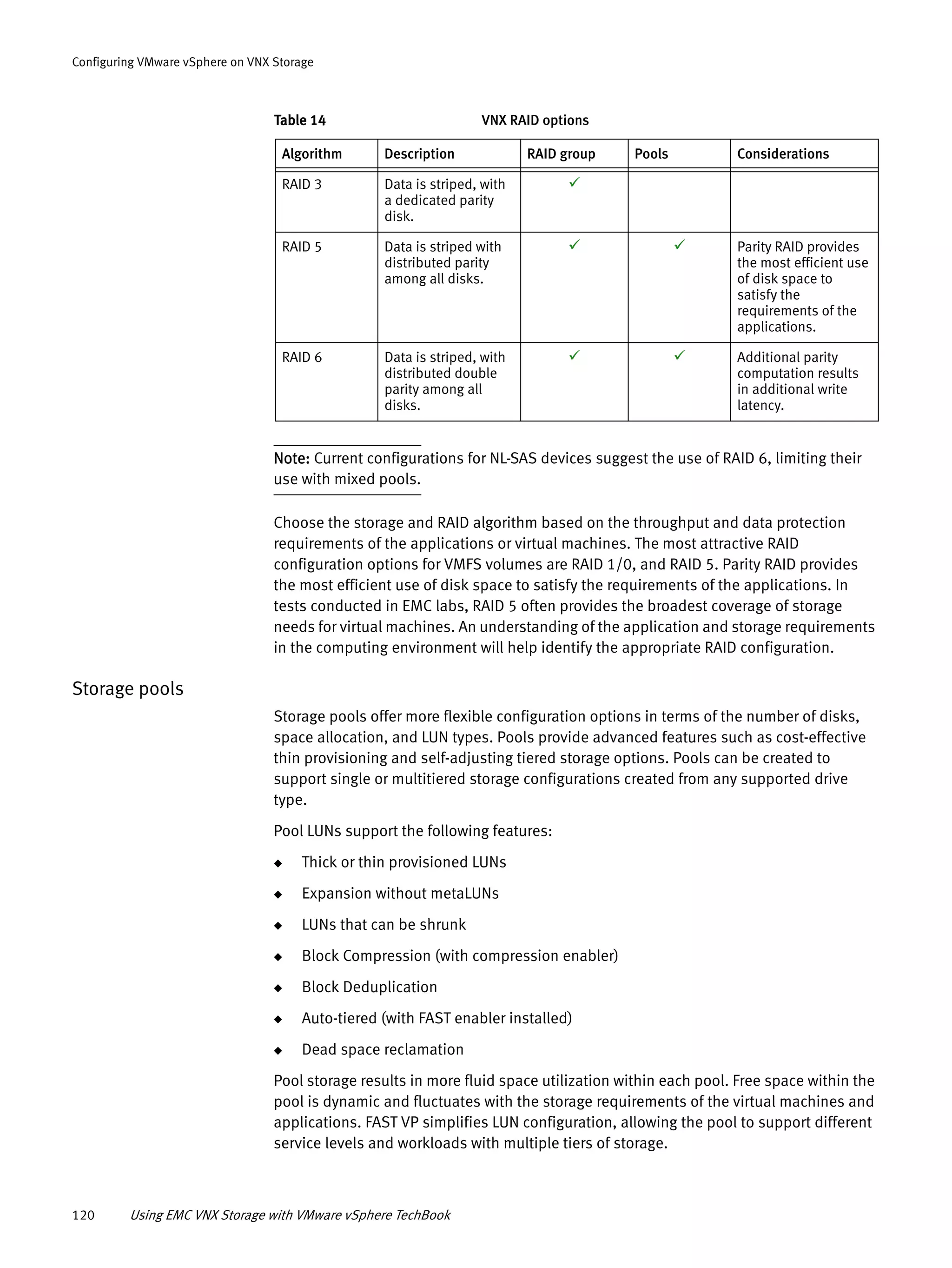 120 Using EMC VNX Storage with VMware vSphere TechBook
Configuring VMware vSphere on VNX Storage
Note: Current configurations for NL-SAS devices suggest the use of RAID 6, limiting their
use with mixed pools.
Choose the storage and RAID algorithm based on the throughput and data protection
requirements of the applications or virtual machines. The most attractive RAID
configuration options for VMFS volumes are RAID 1/0, and RAID 5. Parity RAID provides
the most efficient use of disk space to satisfy the requirements of the applications. In
tests conducted in EMC labs, RAID 5 often provides the broadest coverage of storage
needs for virtual machines. An understanding of the application and storage requirements
in the computing environment will help identify the appropriate RAID configuration.
Storage pools
Storage pools offer more flexible configuration options in terms of the number of disks,
space allocation, and LUN types. Pools provide advanced features such as cost-effective
thin provisioning and self-adjusting tiered storage options. Pools can be created to
support single or multitiered storage configurations created from any supported drive
type.
Pool LUNs support the following features:
◆ Thick or thin provisioned LUNs
◆ Expansion without metaLUNs
◆ LUNs that can be shrunk
◆ Block Compression (with compression enabler)
◆ Block Deduplication
◆ Auto-tiered (with FAST enabler installed)
◆ Dead space reclamation
Pool storage results in more fluid space utilization within each pool. Free space within the
pool is dynamic and fluctuates with the storage requirements of the virtual machines and
applications. FAST VP simplifies LUN configuration, allowing the pool to support different
service levels and workloads with multiple tiers of storage.
RAID 3 Data is striped, with
a dedicated parity
disk.

RAID 5 Data is striped with
distributed parity
among all disks.
  Parity RAID provides
the most efficient use
of disk space to
satisfy the
requirements of the
applications.
RAID 6 Data is striped, with
distributed double
parity among all
disks.
  Additional parity
computation results
in additional write
latency.
Table 14 VNX RAID options
Algorithm Description RAID group Pools Considerations
 