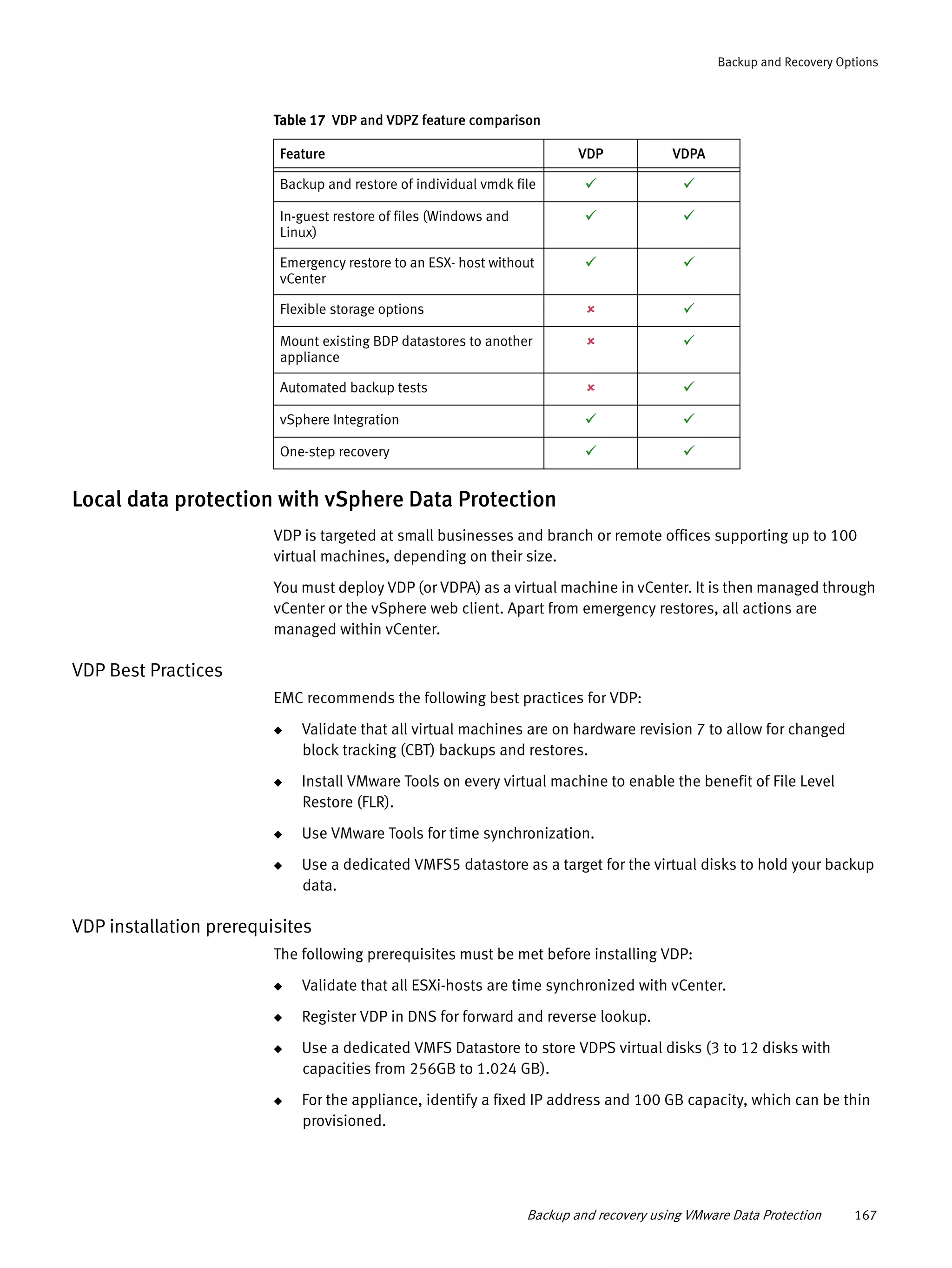 Backup and recovery using VMware Data Protection 167
Backup and Recovery Options
Local data protection with vSphere Data Protection
VDP is targeted at small businesses and branch or remote offices supporting up to 100
virtual machines, depending on their size.
You must deploy VDP (or VDPA) as a virtual machine in vCenter. It is then managed through
vCenter or the vSphere web client. Apart from emergency restores, all actions are
managed within vCenter.
VDP Best Practices
EMC recommends the following best practices for VDP:
◆ Validate that all virtual machines are on hardware revision 7 to allow for changed
block tracking (CBT) backups and restores.
◆ Install VMware Tools on every virtual machine to enable the benefit of File Level
Restore (FLR).
◆ Use VMware Tools for time synchronization.
◆ Use a dedicated VMFS5 datastore as a target for the virtual disks to hold your backup
data.
VDP installation prerequisites
The following prerequisites must be met before installing VDP:
◆ Validate that all ESXi-hosts are time synchronized with vCenter.
◆ Register VDP in DNS for forward and reverse lookup.
◆ Use a dedicated VMFS Datastore to store VDPS virtual disks (3 to 12 disks with
capacities from 256GB to 1.024 GB).
◆ For the appliance, identify a fixed IP address and 100 GB capacity, which can be thin
provisioned.
Backup and restore of individual vmdk file  
In-guest restore of files (Windows and
Linux)
 
Emergency restore to an ESX- host without
vCenter
 
Flexible storage options  
Mount existing BDP datastores to another
appliance
 
Automated backup tests  
vSphere Integration  
One-step recovery  
Table 17 VDP and VDPZ feature comparison
Feature VDP VDPA
 
