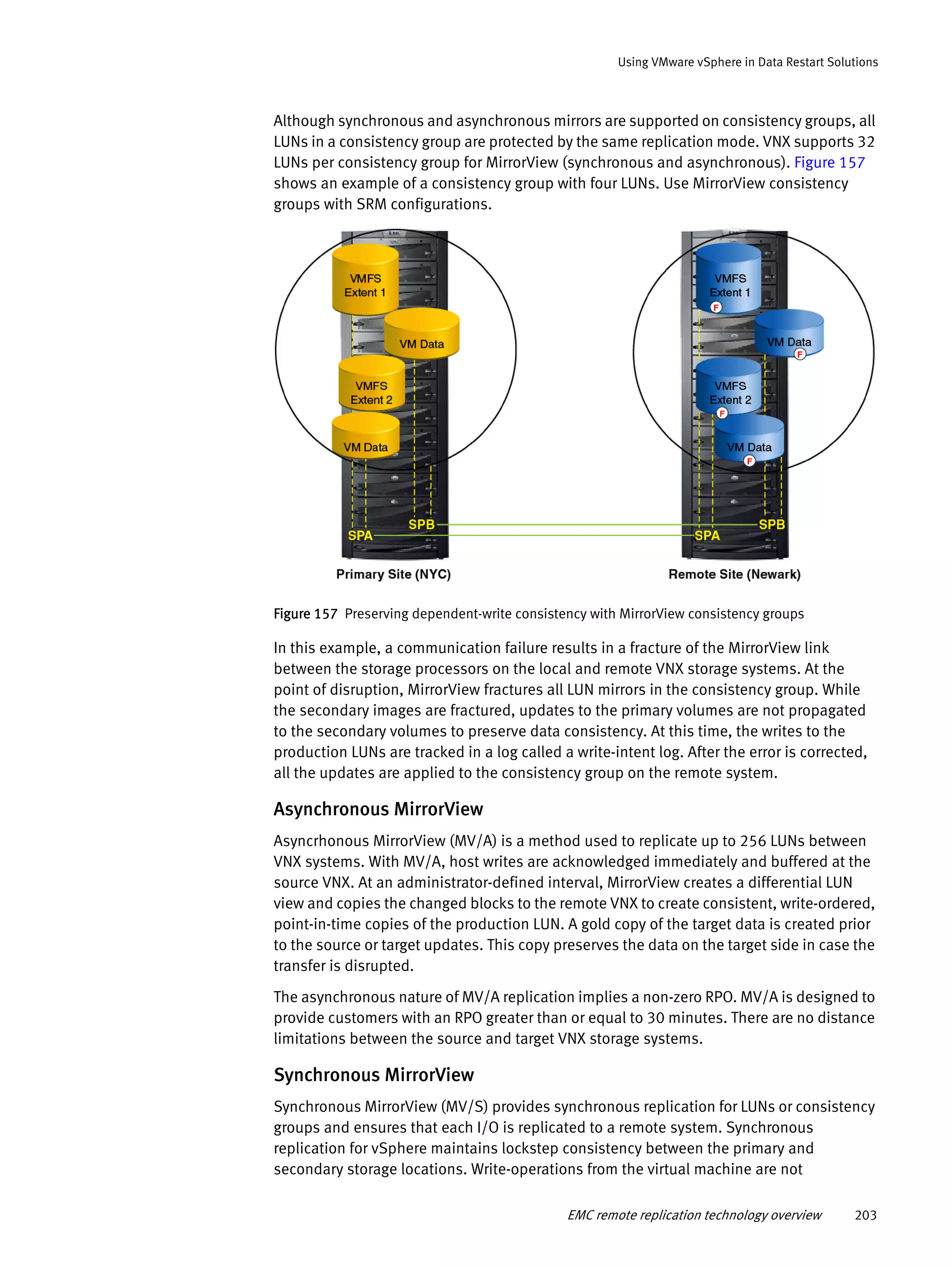 EMC remote replication technology overview 203
Using VMware vSphere in Data Restart Solutions
Although synchronous and asynchronous mirrors are supported on consistency groups, all
LUNs in a consistency group are protected by the same replication mode. VNX supports 32
LUNs per consistency group for MirrorView (synchronous and asynchronous). Figure 157
shows an example of a consistency group with four LUNs. Use MirrorView consistency
groups with SRM configurations.
Figure 157 Preserving dependent-write consistency with MirrorView consistency groups
In this example, a communication failure results in a fracture of the MirrorView link
between the storage processors on the local and remote VNX storage systems. At the
point of disruption, MirrorView fractures all LUN mirrors in the consistency group. While
the secondary images are fractured, updates to the primary volumes are not propagated
to the secondary volumes to preserve data consistency. At this time, the writes to the
production LUNs are tracked in a log called a write-intent log. After the error is corrected,
all the updates are applied to the consistency group on the remote system.
Asynchronous MirrorView
Asyncrhonous MirrorView (MV/A) is a method used to replicate up to 256 LUNs between
VNX systems. With MV/A, host writes are acknowledged immediately and buffered at the
source VNX. At an administrator-defined interval, MirrorView creates a differential LUN
view and copies the changed blocks to the remote VNX to create consistent, write-ordered,
point-in-time copies of the production LUN. A gold copy of the target data is created prior
to the source or target updates. This copy preserves the data on the target side in case the
transfer is disrupted.
The asynchronous nature of MV/A replication implies a non-zero RPO. MV/A is designed to
provide customers with an RPO greater than or equal to 30 minutes. There are no distance
limitations between the source and target VNX storage systems.
Synchronous MirrorView
Synchronous MirrorView (MV/S) provides synchronous replication for LUNs or consistency
groups and ensures that each I/O is replicated to a remote system. Synchronous
replication for vSphere maintains lockstep consistency between the primary and
secondary storage locations. Write-operations from the virtual machine are not
 