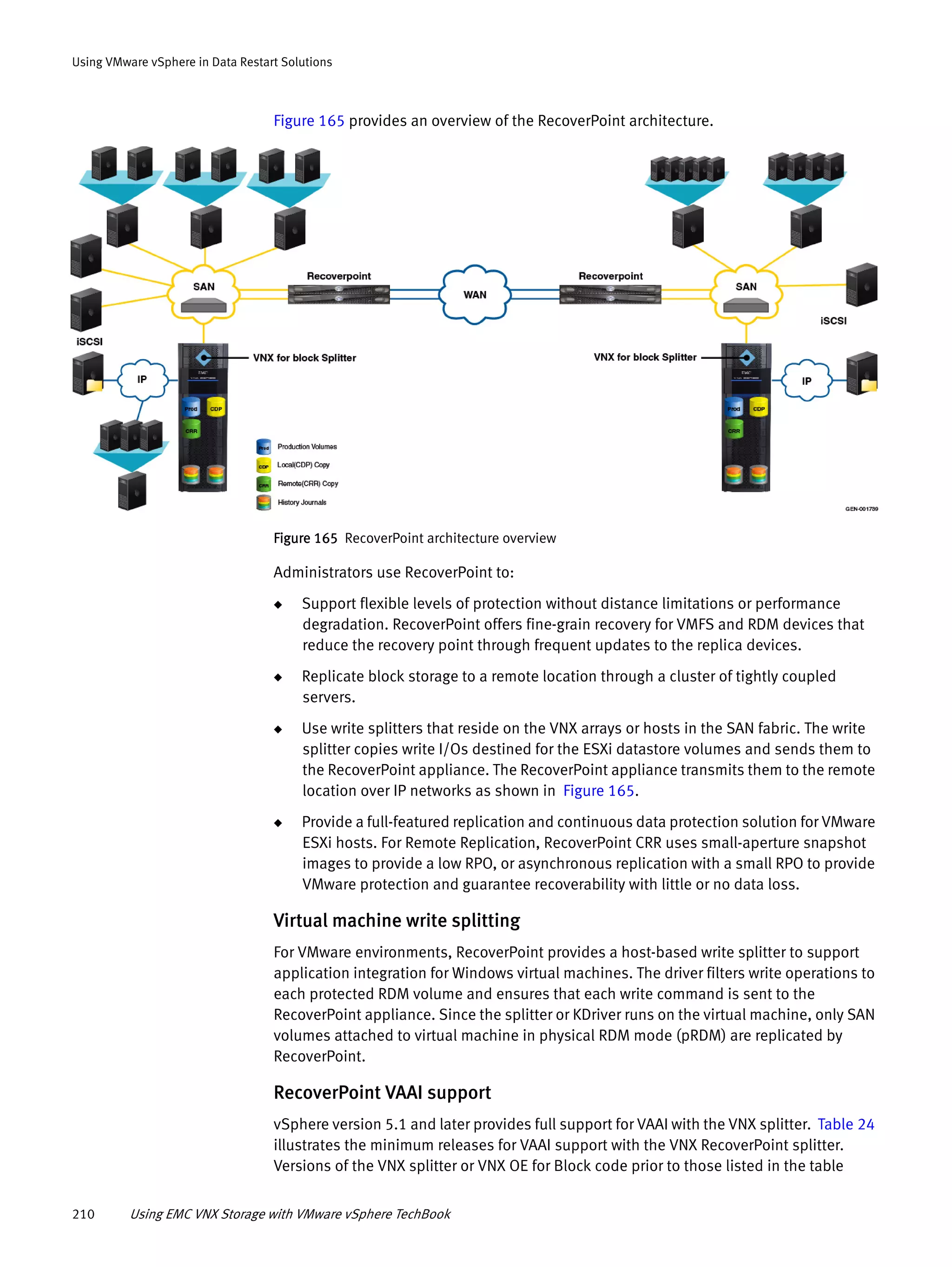 210 Using EMC VNX Storage with VMware vSphere TechBook
Using VMware vSphere in Data Restart Solutions
Figure 165 provides an overview of the RecoverPoint architecture.
Figure 165 RecoverPoint architecture overview
Administrators use RecoverPoint to:
◆ Support flexible levels of protection without distance limitations or performance
degradation. RecoverPoint offers fine-grain recovery for VMFS and RDM devices that
reduce the recovery point through frequent updates to the replica devices.
◆ Replicate block storage to a remote location through a cluster of tightly coupled
servers.
◆ Use write splitters that reside on the VNX arrays or hosts in the SAN fabric. The write
splitter copies write I/Os destined for the ESXi datastore volumes and sends them to
the RecoverPoint appliance. The RecoverPoint appliance transmits them to the remote
location over IP networks as shown in Figure 165.
◆ Provide a full-featured replication and continuous data protection solution for VMware
ESXi hosts. For Remote Replication, RecoverPoint CRR uses small-aperture snapshot
images to provide a low RPO, or asynchronous replication with a small RPO to provide
VMware protection and guarantee recoverability with little or no data loss.
Virtual machine write splitting
For VMware environments, RecoverPoint provides a host-based write splitter to support
application integration for Windows virtual machines. The driver filters write operations to
each protected RDM volume and ensures that each write command is sent to the
RecoverPoint appliance. Since the splitter or KDriver runs on the virtual machine, only SAN
volumes attached to virtual machine in physical RDM mode (pRDM) are replicated by
RecoverPoint.
RecoverPoint VAAI support
vSphere version 5.1 and later provides full support for VAAI with the VNX splitter. Table 24
illustrates the minimum releases for VAAI support with the VNX RecoverPoint splitter.
Versions of the VNX splitter or VNX OE for Block code prior to those listed in the table
 