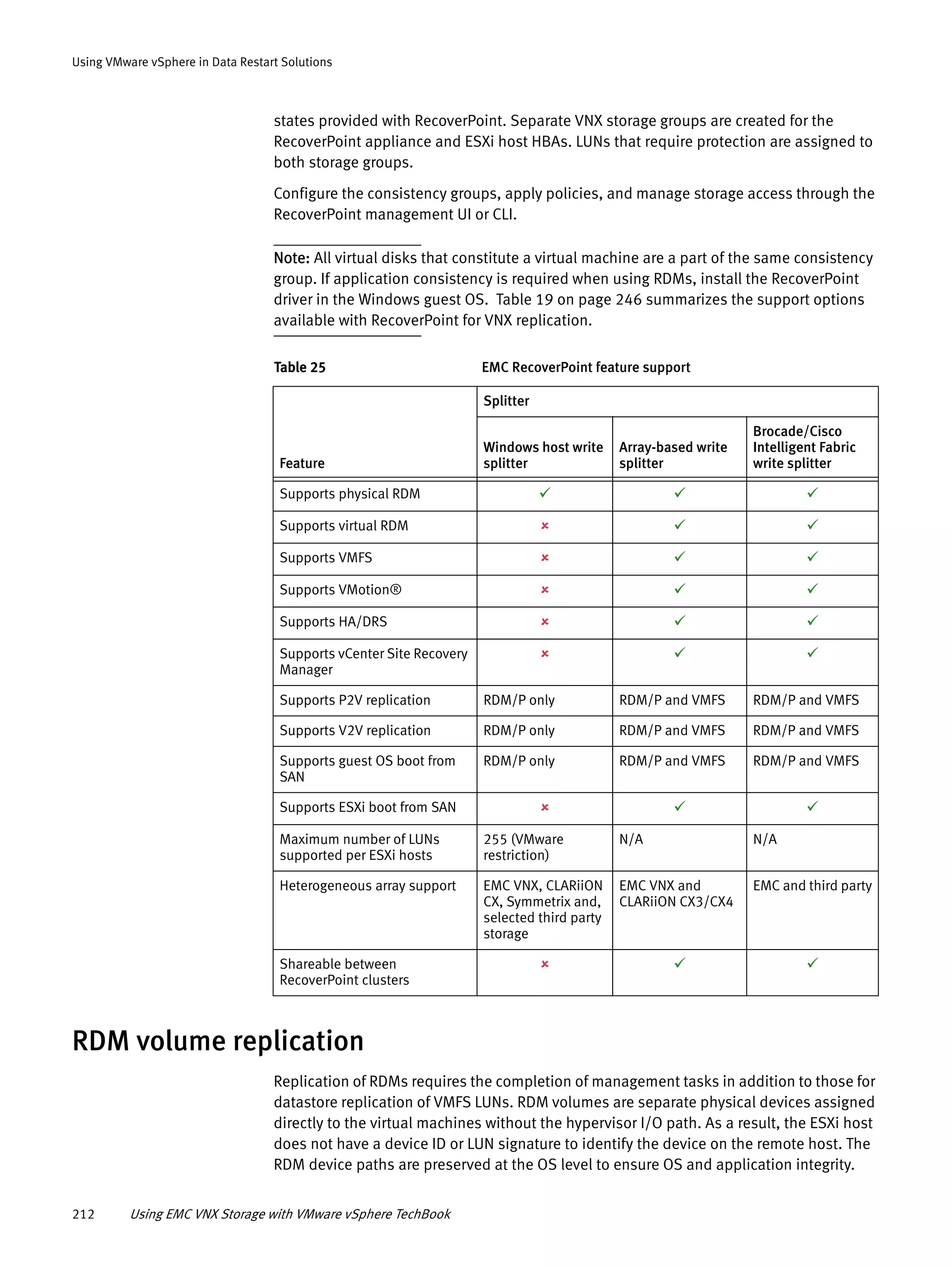 212 Using EMC VNX Storage with VMware vSphere TechBook
Using VMware vSphere in Data Restart Solutions
states provided with RecoverPoint. Separate VNX storage groups are created for the
RecoverPoint appliance and ESXi host HBAs. LUNs that require protection are assigned to
both storage groups.
Configure the consistency groups, apply policies, and manage storage access through the
RecoverPoint management UI or CLI.
Note: All virtual disks that constitute a virtual machine are a part of the same consistency
group. If application consistency is required when using RDMs, install the RecoverPoint
driver in the Windows guest OS. Table 19 on page 246 summarizes the support options
available with RecoverPoint for VNX replication.
RDM volume replication
Replication of RDMs requires the completion of management tasks in addition to those for
datastore replication of VMFS LUNs. RDM volumes are separate physical devices assigned
directly to the virtual machines without the hypervisor I/O path. As a result, the ESXi host
does not have a device ID or LUN signature to identify the device on the remote host. The
RDM device paths are preserved at the OS level to ensure OS and application integrity.
Table 25 EMC RecoverPoint feature support
Feature
Splitter
Windows host write
splitter
Array-based write
splitter
Brocade/Cisco
Intelligent Fabric
write splitter
Supports physical RDM   
Supports virtual RDM   
Supports VMFS   
Supports VMotion®   
Supports HA/DRS   
Supports vCenter Site Recovery
Manager
  
Supports P2V replication RDM/P only RDM/P and VMFS RDM/P and VMFS
Supports V2V replication RDM/P only RDM/P and VMFS RDM/P and VMFS
Supports guest OS boot from
SAN
RDM/P only RDM/P and VMFS RDM/P and VMFS
Supports ESXi boot from SAN   
Maximum number of LUNs
supported per ESXi hosts
255 (VMware
restriction)
N/A N/A
Heterogeneous array support EMC VNX, CLARiiON
CX, Symmetrix and,
selected third party
storage
EMC VNX and
CLARiiON CX3/CX4
EMC and third party
Shareable between
RecoverPoint clusters
  
 