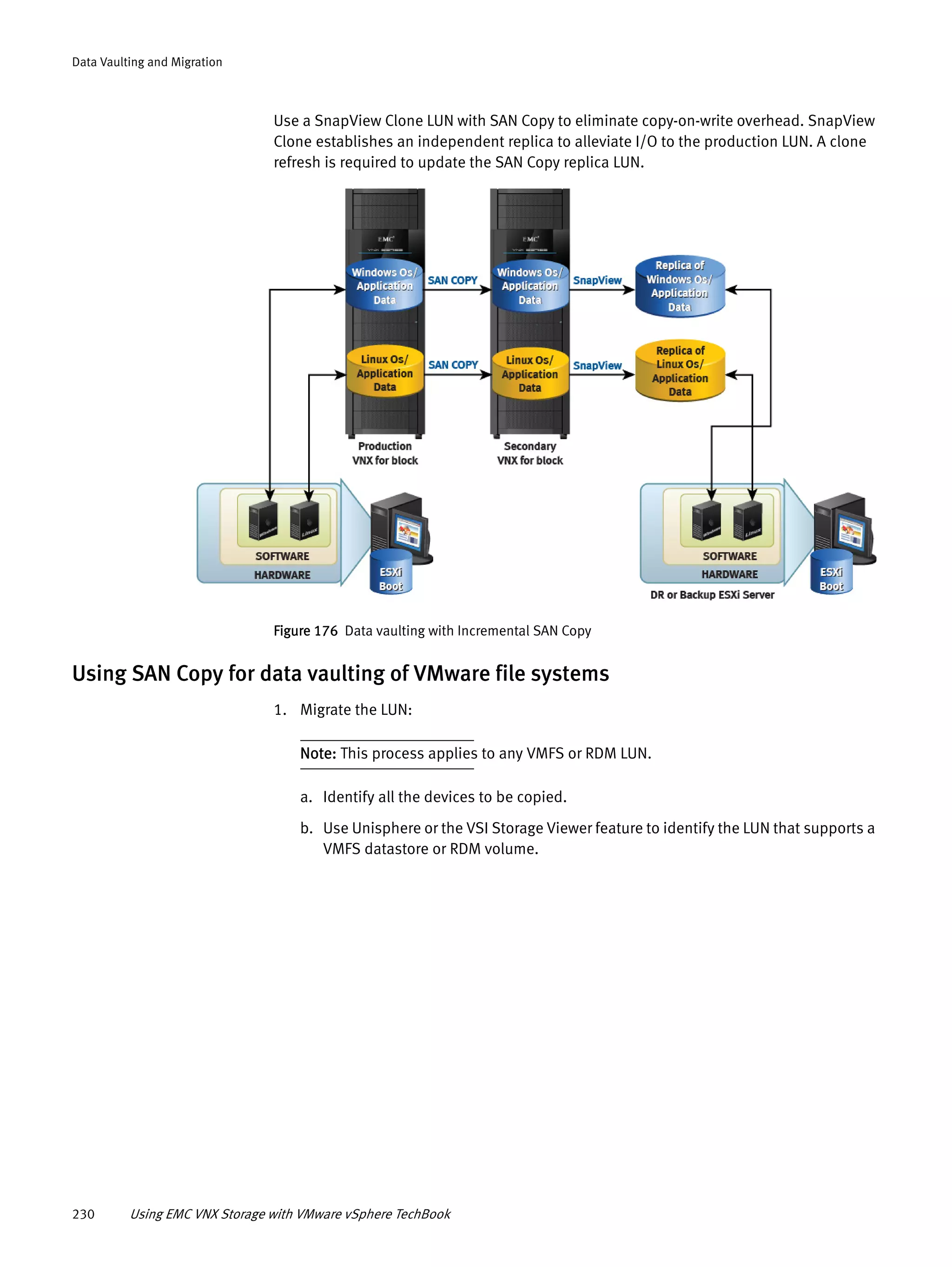 230 Using EMC VNX Storage with VMware vSphere TechBook
Data Vaulting and Migration
Use a SnapView Clone LUN with SAN Copy to eliminate copy-on-write overhead. SnapView
Clone establishes an independent replica to alleviate I/O to the production LUN. A clone
refresh is required to update the SAN Copy replica LUN.
Figure 176 Data vaulting with Incremental SAN Copy
Using SAN Copy for data vaulting of VMware file systems
1. Migrate the LUN:
Note: This process applies to any VMFS or RDM LUN.
a. Identify all the devices to be copied.
b. Use Unisphere or the VSI Storage Viewer feature to identify the LUN that supports a
VMFS datastore or RDM volume.
 