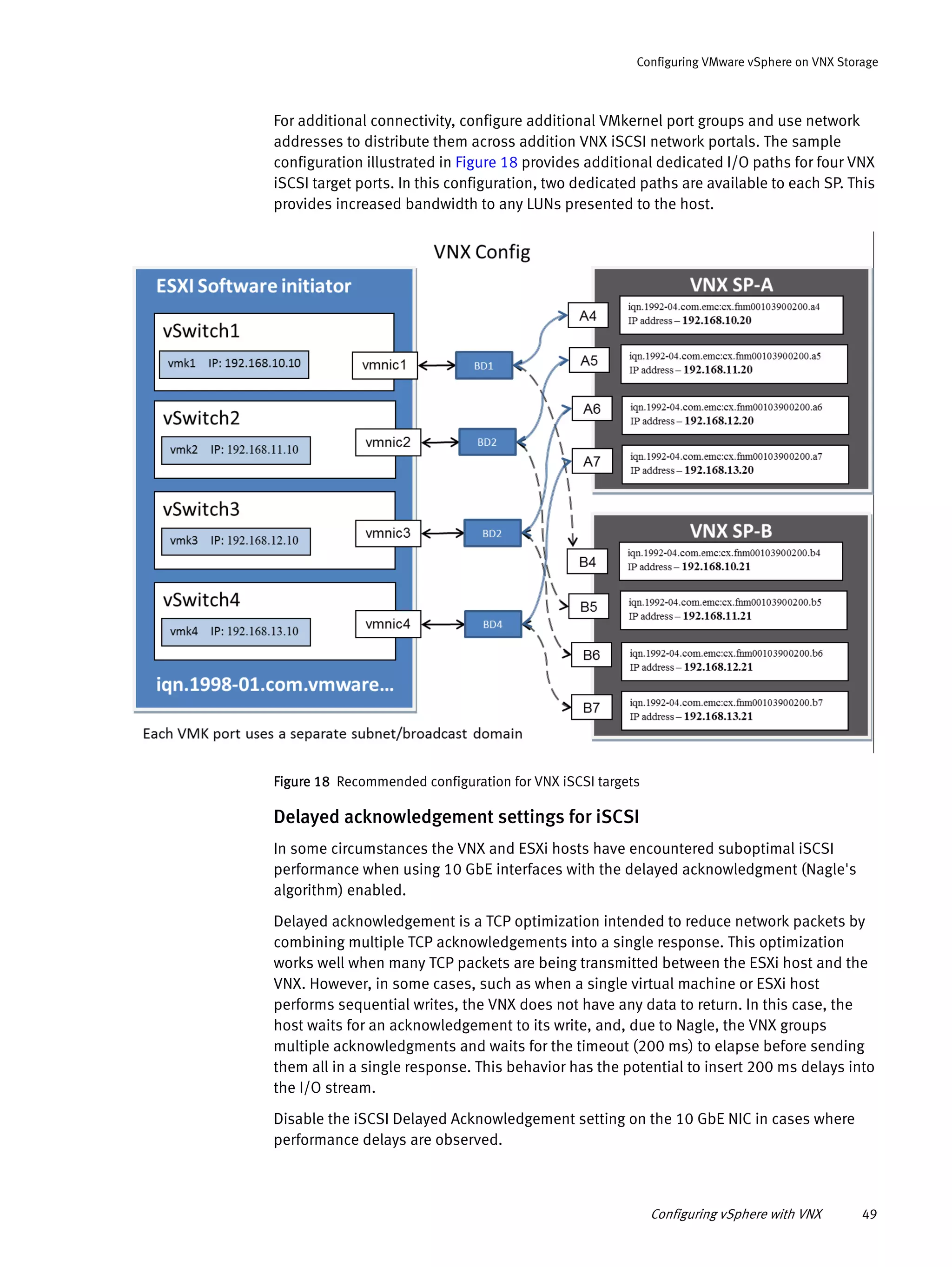 Configuring vSphere with VNX 49
Configuring VMware vSphere on VNX Storage
For additional connectivity, configure additional VMkernel port groups and use network
addresses to distribute them across addition VNX iSCSI network portals. The sample
configuration illustrated in Figure 18 provides additional dedicated I/O paths for four VNX
iSCSI target ports. In this configuration, two dedicated paths are available to each SP. This
provides increased bandwidth to any LUNs presented to the host.
Figure 18 Recommended configuration for VNX iSCSI targets
Delayed acknowledgement settings for iSCSI
In some circumstances the VNX and ESXi hosts have encountered suboptimal iSCSI
performance when using 10 GbE interfaces with the delayed acknowledgment (Nagle's
algorithm) enabled.
Delayed acknowledgement is a TCP optimization intended to reduce network packets by
combining multiple TCP acknowledgements into a single response. This optimization
works well when many TCP packets are being transmitted between the ESXi host and the
VNX. However, in some cases, such as when a single virtual machine or ESXi host
performs sequential writes, the VNX does not have any data to return. In this case, the
host waits for an acknowledgement to its write, and, due to Nagle, the VNX groups
multiple acknowledgments and waits for the timeout (200 ms) to elapse before sending
them all in a single response. This behavior has the potential to insert 200 ms delays into
the I/O stream.
Disable the iSCSI Delayed Acknowledgement setting on the 10 GbE NIC in cases where
performance delays are observed.
 