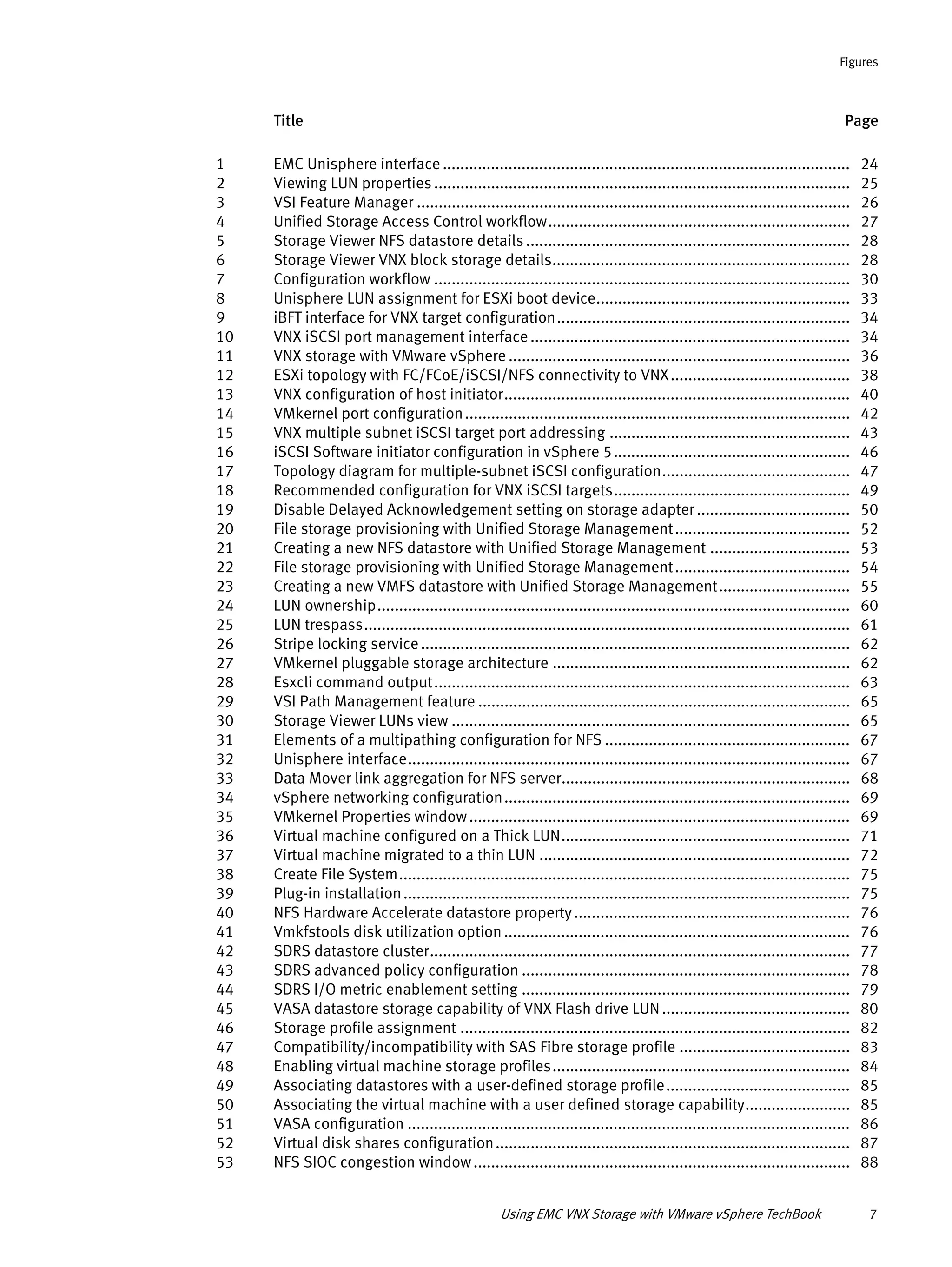 Title Page
Figures
Using EMC VNX Storage with VMware vSphere TechBook 7
1 EMC Unisphere interface ............................................................................................. 24
2 Viewing LUN properties ............................................................................................... 25
3 VSI Feature Manager ................................................................................................... 26
4 Unified Storage Access Control workflow..................................................................... 27
5 Storage Viewer NFS datastore details .......................................................................... 28
6 Storage Viewer VNX block storage details.................................................................... 28
7 Configuration workflow ............................................................................................... 30
8 Unisphere LUN assignment for ESXi boot device.......................................................... 33
9 iBFT interface for VNX target configuration................................................................... 34
10 VNX iSCSI port management interface......................................................................... 34
11 VNX storage with VMware vSphere .............................................................................. 36
12 ESXi topology with FC/FCoE/iSCSI/NFS connectivity to VNX......................................... 38
13 VNX configuration of host initiator............................................................................... 40
14 VMkernel port configuration........................................................................................ 42
15 VNX multiple subnet iSCSI target port addressing ....................................................... 43
16 iSCSI Software initiator configuration in vSphere 5...................................................... 46
17 Topology diagram for multiple-subnet iSCSI configuration........................................... 47
18 Recommended configuration for VNX iSCSI targets...................................................... 49
19 Disable Delayed Acknowledgement setting on storage adapter ................................... 50
20 File storage provisioning with Unified Storage Management........................................ 52
21 Creating a new NFS datastore with Unified Storage Management ................................ 53
22 File storage provisioning with Unified Storage Management........................................ 54
23 Creating a new VMFS datastore with Unified Storage Management.............................. 55
24 LUN ownership............................................................................................................ 60
25 LUN trespass............................................................................................................... 61
26 Stripe locking service.................................................................................................. 62
27 VMkernel pluggable storage architecture .................................................................... 62
28 Esxcli command output............................................................................................... 63
29 VSI Path Management feature ..................................................................................... 65
30 Storage Viewer LUNs view ........................................................................................... 65
31 Elements of a multipathing configuration for NFS ........................................................ 67
32 Unisphere interface..................................................................................................... 67
33 Data Mover link aggregation for NFS server.................................................................. 68
34 vSphere networking configuration............................................................................... 69
35 VMkernel Properties window....................................................................................... 69
36 Virtual machine configured on a Thick LUN.................................................................. 71
37 Virtual machine migrated to a thin LUN ....................................................................... 72
38 Create File System....................................................................................................... 75
39 Plug-in installation...................................................................................................... 75
40 NFS Hardware Accelerate datastore property............................................................... 76
41 Vmkfstools disk utilization option............................................................................... 76
42 SDRS datastore cluster................................................................................................ 77
43 SDRS advanced policy configuration ........................................................................... 78
44 SDRS I/O metric enablement setting ........................................................................... 79
45 VASA datastore storage capability of VNX Flash drive LUN........................................... 80
46 Storage profile assignment ......................................................................................... 82
47 Compatibility/incompatibility with SAS Fibre storage profile ....................................... 83
48 Enabling virtual machine storage profiles.................................................................... 84
49 Associating datastores with a user-defined storage profile.......................................... 85
50 Associating the virtual machine with a user defined storage capability........................ 85
51 VASA configuration ..................................................................................................... 86
52 Virtual disk shares configuration................................................................................. 87
53 NFS SIOC congestion window...................................................................................... 88
 