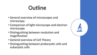 CAPE_Biology_Unit_1_-_03_Cell_Structure_and_Function_v2.pptx