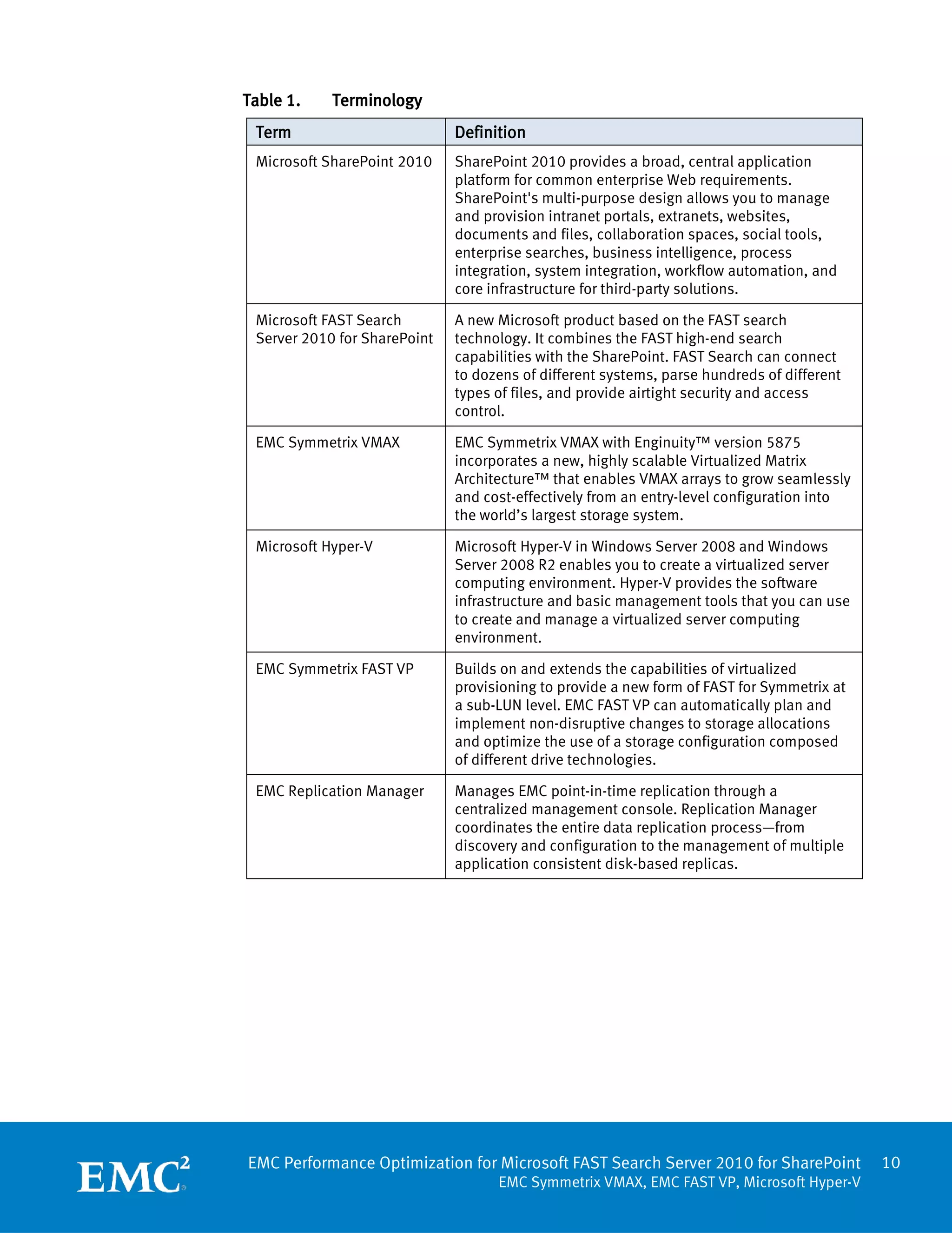 Table 1.    Terminology
 Term                         Definition
 Microsoft SharePoint 2010    SharePoint 2010 provides a broad, central application
                              platform for common enterprise Web requirements.
                              SharePoint's multi-purpose design allows you to manage
                              and provision intranet portals, extranets, websites,
                              documents and files, collaboration spaces, social tools,
                              enterprise searches, business intelligence, process
                              integration, system integration, workflow automation, and
                              core infrastructure for third-party solutions.

 Microsoft FAST Search        A new Microsoft product based on the FAST search
 Server 2010 for SharePoint   technology. It combines the FAST high-end search
                              capabilities with the SharePoint. FAST Search can connect
                              to dozens of different systems, parse hundreds of different
                              types of files, and provide airtight security and access
                              control.

 EMC Symmetrix VMAX           EMC Symmetrix VMAX with Enginuity™ version 5875
                              incorporates a new, highly scalable Virtualized Matrix
                              Architecture™ that enables VMAX arrays to grow seamlessly
                              and cost-effectively from an entry-level configuration into
                              the world’s largest storage system.

 Microsoft Hyper-V            Microsoft Hyper-V in Windows Server 2008 and Windows
                              Server 2008 R2 enables you to create a virtualized server
                              computing environment. Hyper-V provides the software
                              infrastructure and basic management tools that you can use
                              to create and manage a virtualized server computing
                              environment.

 EMC Symmetrix FAST VP        Builds on and extends the capabilities of virtualized
                              provisioning to provide a new form of FAST for Symmetrix at
                              a sub-LUN level. EMC FAST VP can automatically plan and
                              implement non-disruptive changes to storage allocations
                              and optimize the use of a storage configuration composed
                              of different drive technologies.

 EMC Replication Manager      Manages EMC point-in-time replication through a
                              centralized management console. Replication Manager
                              coordinates the entire data replication process—from
                              discovery and configuration to the management of multiple
                              application consistent disk-based replicas.




EMC Performance Optimization for Microsoft FAST Search Server 2010 for SharePoint           10
                                    EMC Symmetrix VMAX, EMC FAST VP, Microsoft Hyper-V
 