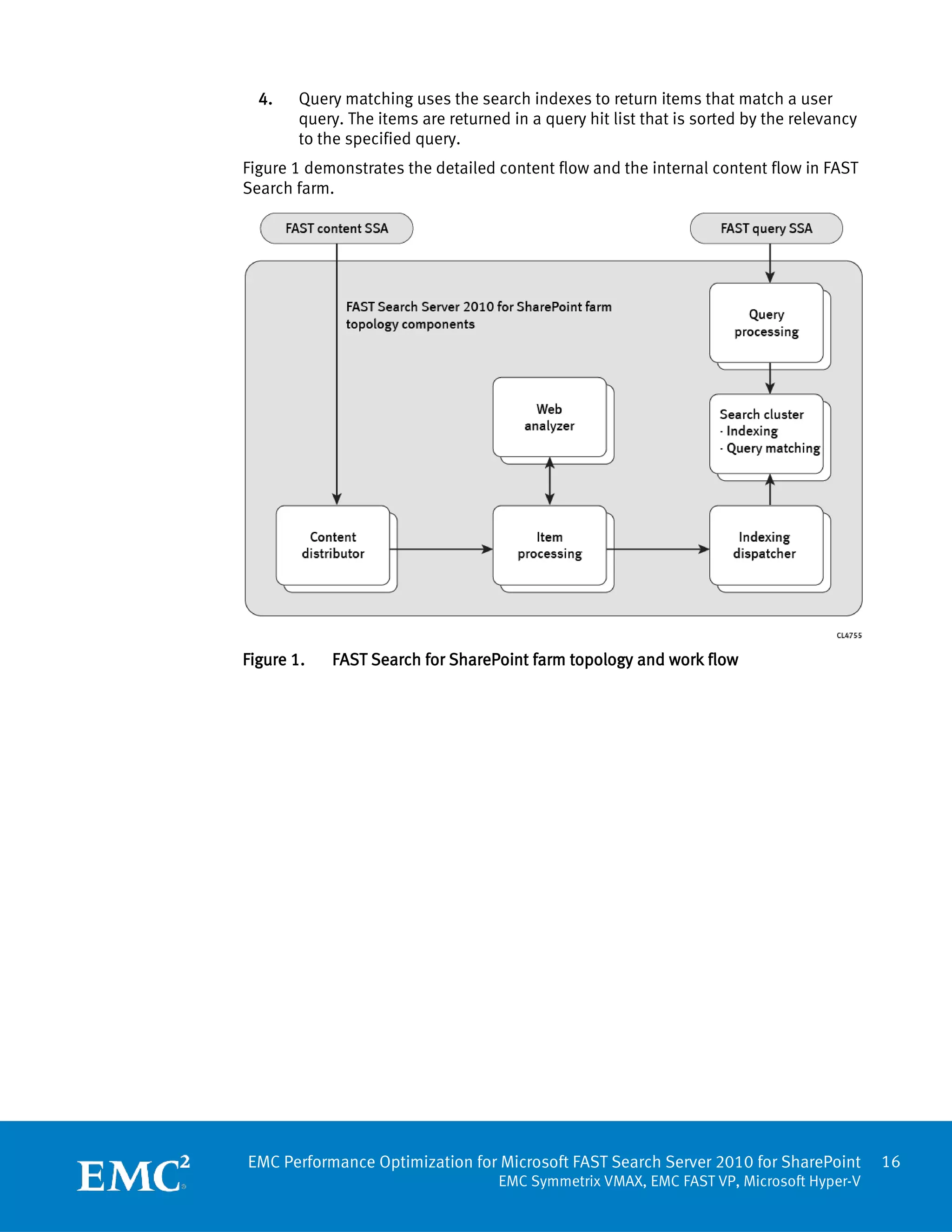 4.    Query matching uses the search indexes to return items that match a user
        query. The items are returned in a query hit list that is sorted by the relevancy
        to the specified query.
Figure 1 demonstrates the detailed content flow and the internal content flow in FAST
Search farm.




Figure 1.   FAST Search for SharePoint farm topology and work flow




EMC Performance Optimization for Microsoft FAST Search Server 2010 for SharePoint           16
                                     EMC Symmetrix VMAX, EMC FAST VP, Microsoft Hyper-V
 