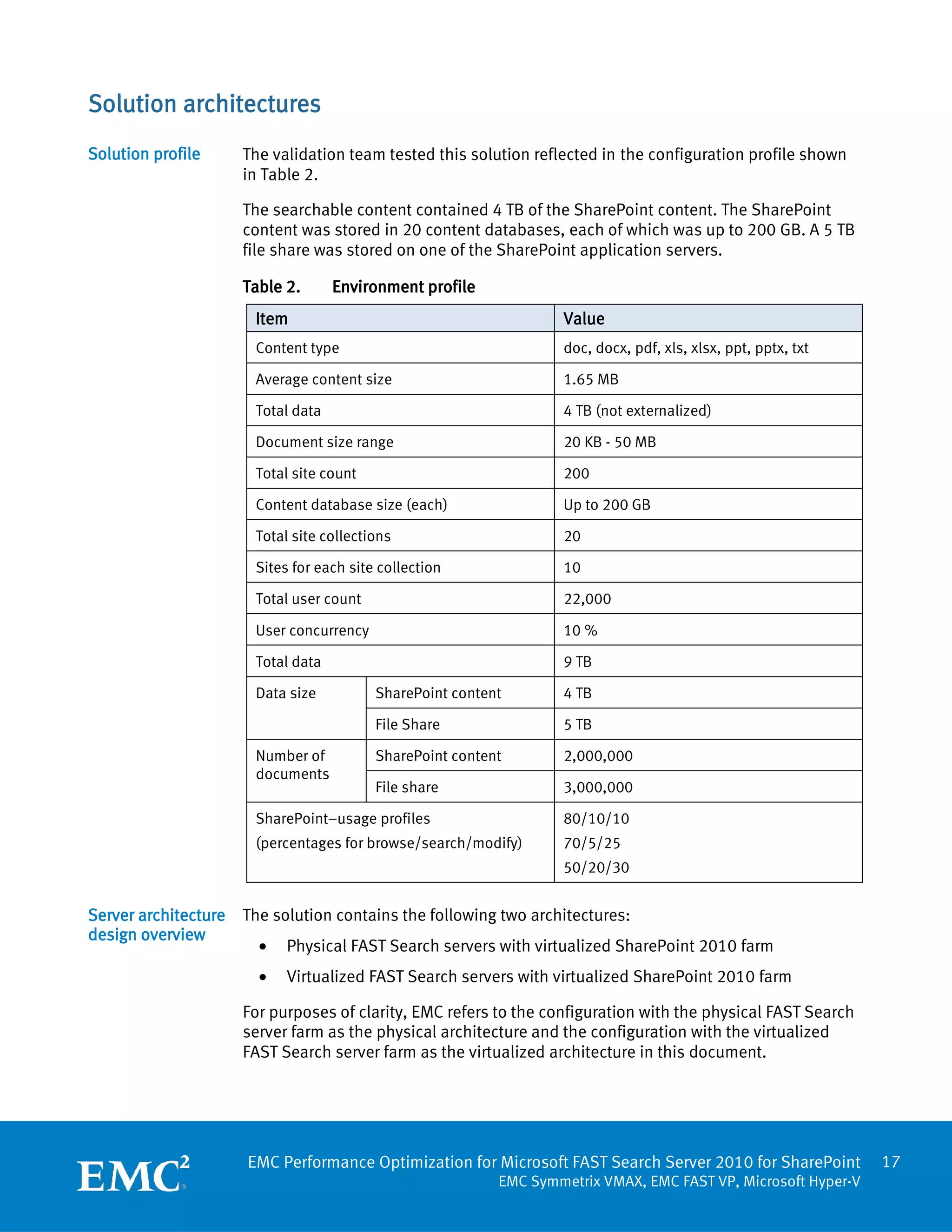 Solution architectures
Solution profile      The validation team tested this solution reflected in the configuration profile shown
                      in Table 2.

                      The searchable content contained 4 TB of the SharePoint content. The SharePoint
                      content was stored in 20 content databases, each of which was up to 200 GB. A 5 TB
                      file share was stored on one of the SharePoint application servers.

                      Table 2.      Environment profile
                       Item                                        Value
                       Content type                                doc, docx, pdf, xls, xlsx, ppt, pptx, txt

                       Average content size                        1.65 MB

                       Total data                                  4 TB (not externalized)

                       Document size range                         20 KB - 50 MB

                       Total site count                            200

                       Content database size (each)                Up to 200 GB

                       Total site collections                      20

                       Sites for each site collection              10

                       Total user count                            22,000

                       User concurrency                            10 %

                       Total data                                  9 TB

                       Data size          SharePoint content       4 TB

                                          File Share               5 TB

                       Number of          SharePoint content       2,000,000
                       documents
                                          File share               3,000,000

                       SharePoint–usage profiles                   80/10/10
                       (percentages for browse/search/modify)      70/5/25
                                                                   50/20/30


Server architecture   The solution contains the following two architectures:
design overview
                        •   Physical FAST Search servers with virtualized SharePoint 2010 farm
                        •   Virtualized FAST Search servers with virtualized SharePoint 2010 farm

                      For purposes of clarity, EMC refers to the configuration with the physical FAST Search
                      server farm as the physical architecture and the configuration with the virtualized
                      FAST Search server farm as the virtualized architecture in this document.




                      EMC Performance Optimization for Microsoft FAST Search Server 2010 for SharePoint         17
                                                           EMC Symmetrix VMAX, EMC FAST VP, Microsoft Hyper-V
 
