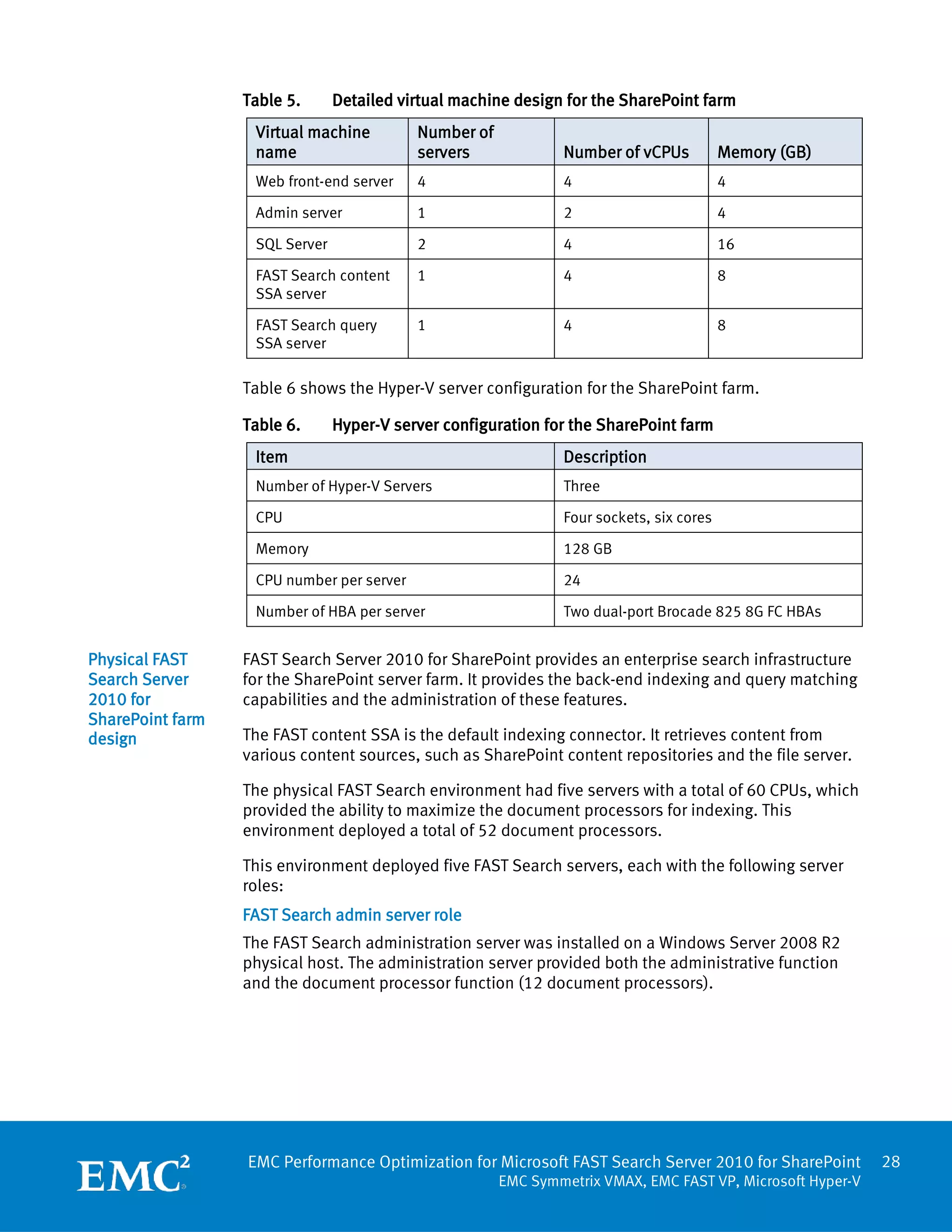 Table 5.      Detailed virtual machine design for the SharePoint farm
                   Virtual machine         Number of
                   name                    servers             Number of vCPUs           Memory (GB)
                   Web front-end server    4                   4                         4

                   Admin server            1                   2                         4

                   SQL Server              2                   4                         16

                   FAST Search content     1                   4                         8
                   SSA server

                   FAST Search query       1                   4                         8
                   SSA server

                  Table 6 shows the Hyper-V server configuration for the SharePoint farm.

                  Table 6.      Hyper-V server configuration for the SharePoint farm
                   Item                                        Description
                   Number of Hyper-V Servers                   Three

                   CPU                                         Four sockets, six cores

                   Memory                                      128 GB

                   CPU number per server                       24

                   Number of HBA per server                    Two dual-port Brocade 825 8G FC HBAs


Physical FAST     FAST Search Server 2010 for SharePoint provides an enterprise search infrastructure
Search Server     for the SharePoint server farm. It provides the back-end indexing and query matching
2010 for          capabilities and the administration of these features.
SharePoint farm
design            The FAST content SSA is the default indexing connector. It retrieves content from
                  various content sources, such as SharePoint content repositories and the file server.

                  The physical FAST Search environment had five servers with a total of 60 CPUs, which
                  provided the ability to maximize the document processors for indexing. This
                  environment deployed a total of 52 document processors.

                  This environment deployed five FAST Search servers, each with the following server
                  roles:
                  FAST Search admin server role
                  The FAST Search administration server was installed on a Windows Server 2008 R2
                  physical host. The administration server provided both the administrative function
                  and the document processor function (12 document processors).




                  EMC Performance Optimization for Microsoft FAST Search Server 2010 for SharePoint         28
                                                       EMC Symmetrix VMAX, EMC FAST VP, Microsoft Hyper-V
 