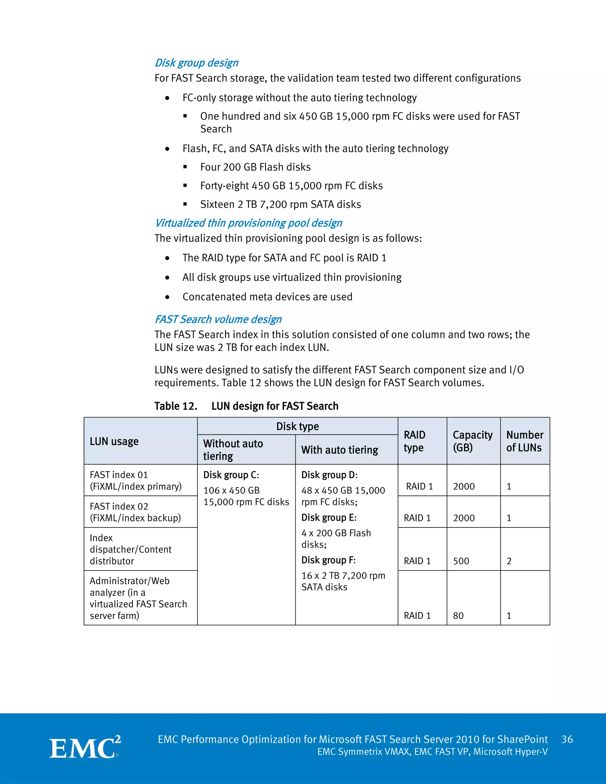 Disk group design
               For FAST Search storage, the validation team tested two different configurations
                 •      FC-only storage without the auto tiering technology
                           One hundred and six 450 GB 15,000 rpm FC disks were used for FAST
                            Search
                 •      Flash, FC, and SATA disks with the auto tiering technology
                           Four 200 GB Flash disks
                           Forty-eight 450 GB 15,000 rpm FC disks
                           Sixteen 2 TB 7,200 rpm SATA disks
               Virtualized thin provisioning pool design
               The virtualized thin provisioning pool design is as follows:
                 •      The RAID type for SATA and FC pool is RAID 1
                 •      All disk groups use virtualized thin provisioning
                 •      Concatenated meta devices are used

               FAST Search volume design
               The FAST Search index in this solution consisted of one column and two rows; the
               LUN size was 2 TB for each index LUN.

               LUNs were designed to satisfy the different FAST Search component size and I/O
               requirements. Table 12 shows the LUN design for FAST Search volumes.

               Table 12.      LUN design for FAST Search
                                            Disk type
                                                                            RAID     Capacity   Number
LUN usage                   Without auto
                                                  With auto tiering         type     (GB)       of LUNs
                            tiering
FAST index 01               Disk group C:         Disk group D:
(FiXML/index primary)       106 x 450 GB          48 x 450 GB 15,000        RAID 1   2000       1

FAST index 02               15,000 rpm FC disks   rpm FC disks;
(FiXML/index backup)                              Disk group E:             RAID 1   2000       1

Index                                             4 x 200 GB Flash
dispatcher/Content                                disks;
distributor                                       Disk group F:             RAID 1   500        2
                                                  16 x 2 TB 7,200 rpm
Administrator/Web
                                                  SATA disks
analyzer (in a
virtualized FAST Search
server farm)                                                                RAID 1   80         1




                EMC Performance Optimization for Microsoft FAST Search Server 2010 for SharePoint          36
                                                      EMC Symmetrix VMAX, EMC FAST VP, Microsoft Hyper-V
 