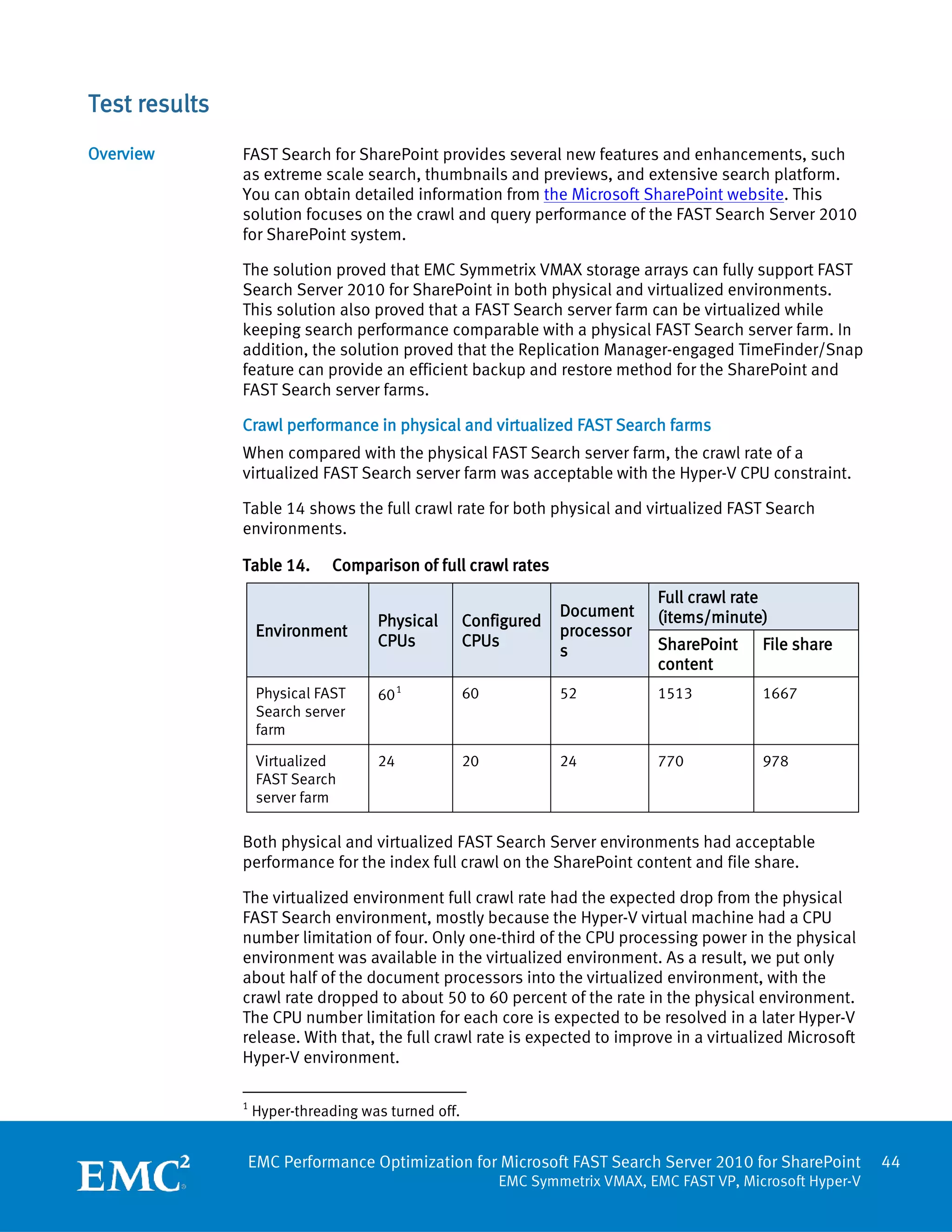 Test results
Overview       FAST Search for SharePoint provides several new features and enhancements, such
               as extreme scale search, thumbnails and previews, and extensive search platform.
               You can obtain detailed information from the Microsoft SharePoint website. This
               solution focuses on the crawl and query performance of the FAST Search Server 2010
               for SharePoint system.

               The solution proved that EMC Symmetrix VMAX storage arrays can fully support FAST
               Search Server 2010 for SharePoint in both physical and virtualized environments.
               This solution also proved that a FAST Search server farm can be virtualized while
               keeping search performance comparable with a physical FAST Search server farm. In
               addition, the solution proved that the Replication Manager-engaged TimeFinder/Snap
               feature can provide an efficient backup and restore method for the SharePoint and
               FAST Search server farms.

               Crawl performance in physical and virtualized FAST Search farms
               When compared with the physical FAST Search server farm, the crawl rate of a
               virtualized FAST Search server farm was acceptable with the Hyper-V CPU constraint.

               Table 14 shows the full crawl rate for both physical and virtualized FAST Search
               environments.

               Table 14.      Comparison of full crawl rates
                                                                               Full crawl rate
                                                                  Document     (items/minute)
                                     Physical        Configured
                   Environment                                    processor
                                     CPUs            CPUs                      SharePoint     File share
                                                                  s
                                                                               content
                   Physical FAST     60 1            60           52           1513           1667
                   Search server
                   farm

                   Virtualized       24              20           24           770            978
                   FAST Search
                   server farm

               Both physical and virtualized FAST Search Server environments had acceptable
               performance for the index full crawl on the SharePoint content and file share.

               The virtualized environment full crawl rate had the expected drop from the physical
               FAST Search environment, mostly because the Hyper-V virtual machine had a CPU
               number limitation of four. Only one-third of the CPU processing power in the physical
               environment was available in the virtualized environment. As a result, we put only
               about half of the document processors into the virtualized environment, with the
               crawl rate dropped to about 50 to 60 percent of the rate in the physical environment.
               The CPU number limitation for each core is expected to be resolved in a later Hyper-V
               release. With that, the full crawl rate is expected to improve in a virtualized Microsoft
               Hyper-V environment.

               1
                   Hyper-threading was turned off.


               EMC Performance Optimization for Microsoft FAST Search Server 2010 for SharePoint               44
                                                          EMC Symmetrix VMAX, EMC FAST VP, Microsoft Hyper-V
 