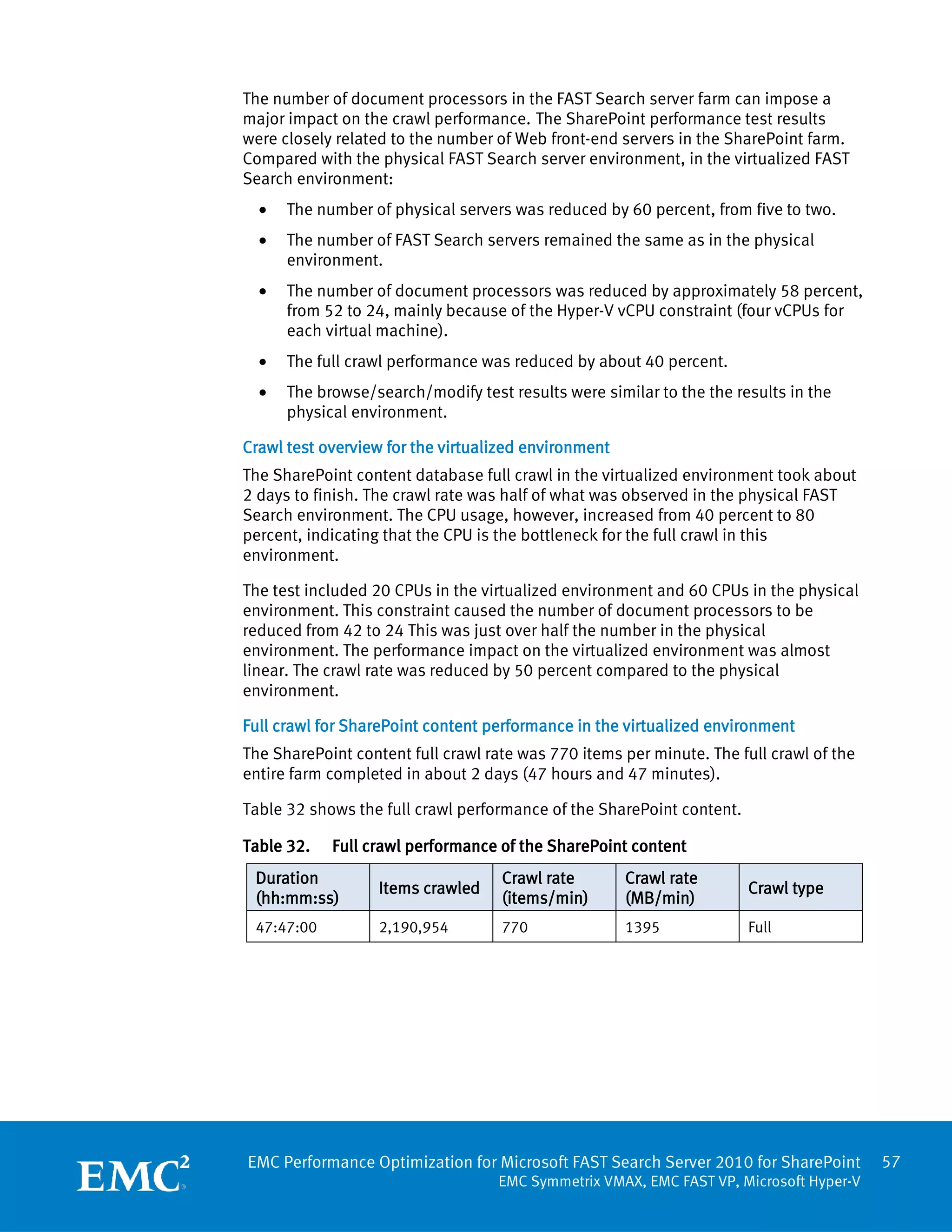 The number of document processors in the FAST Search server farm can impose a
major impact on the crawl performance. The SharePoint performance test results
were closely related to the number of Web front-end servers in the SharePoint farm.
Compared with the physical FAST Search server environment, in the virtualized FAST
Search environment:
  •   The number of physical servers was reduced by 60 percent, from five to two.
  •   The number of FAST Search servers remained the same as in the physical
      environment.
  •   The number of document processors was reduced by approximately 58 percent,
      from 52 to 24, mainly because of the Hyper-V vCPU constraint (four vCPUs for
      each virtual machine).
  •   The full crawl performance was reduced by about 40 percent.
  •   The browse/search/modify test results were similar to the the results in the
      physical environment.

Crawl test overview for the virtualized environment
The SharePoint content database full crawl in the virtualized environment took about
2 days to finish. The crawl rate was half of what was observed in the physical FAST
Search environment. The CPU usage, however, increased from 40 percent to 80
percent, indicating that the CPU is the bottleneck for the full crawl in this
environment.

The test included 20 CPUs in the virtualized environment and 60 CPUs in the physical
environment. This constraint caused the number of document processors to be
reduced from 42 to 24 This was just over half the number in the physical
environment. The performance impact on the virtualized environment was almost
linear. The crawl rate was reduced by 50 percent compared to the physical
environment.

Full crawl for SharePoint content performance in the virtualized environment
The SharePoint content full crawl rate was 770 items per minute. The full crawl of the
entire farm completed in about 2 days (47 hours and 47 minutes).

Table 32 shows the full crawl performance of the SharePoint content.

Table 32.   Full crawl performance of the SharePoint content
 Duration                           Crawl rate        Crawl rate
                   Items crawled                                       Crawl type
 (hh:mm:ss)                         (items/min)       (MB/min)
 47:47:00          2,190,954        770               1395             Full




EMC Performance Optimization for Microsoft FAST Search Server 2010 for SharePoint        57
                                   EMC Symmetrix VMAX, EMC FAST VP, Microsoft Hyper-V
 