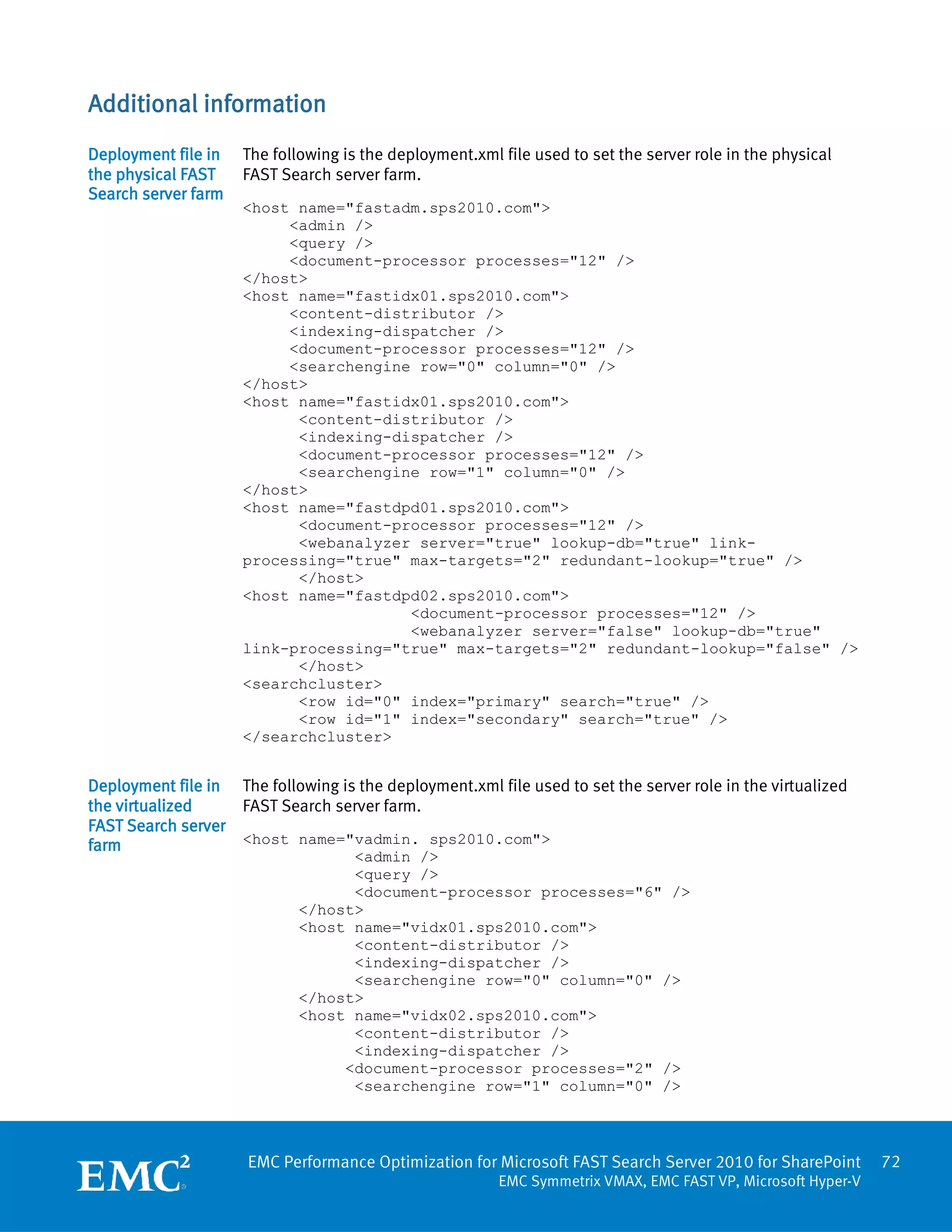Additional information
Deployment file in   The following is the deployment.xml file used to set the server role in the physical
the physical FAST    FAST Search server farm.
Search server farm
                     <host name="fastadm.sps2010.com">
                          <admin />
                          <query />
                          <document-processor processes="12" />
                     </host>
                     <host name="fastidx01.sps2010.com">
                          <content-distributor />
                          <indexing-dispatcher />
                          <document-processor processes="12" />
                          <searchengine row="0" column="0" />
                     </host>
                     <host name="fastidx01.sps2010.com">
                           <content-distributor />
                           <indexing-dispatcher />
                           <document-processor processes="12" />
                           <searchengine row="1" column="0" />
                     </host>
                     <host name="fastdpd01.sps2010.com">
                           <document-processor processes="12" />
                           <webanalyzer server="true" lookup-db="true" link-
                     processing="true" max-targets="2" redundant-lookup="true" />
                           </host>
                     <host name="fastdpd02.sps2010.com">
                                       <document-processor processes="12" />
                                       <webanalyzer server="false" lookup-db="true"
                     link-processing="true" max-targets="2" redundant-lookup="false" />
                           </host>
                     <searchcluster>
                           <row id="0" index="primary" search="true" />
                           <row id="1" index="secondary" search="true" />
                     </searchcluster>


Deployment file in   The following is the deployment.xml file used to set the server role in the virtualized
the virtualized      FAST Search server farm.
FAST Search server
farm                 <host name="vadmin. sps2010.com">
                                 <admin />
                                 <query />
                                 <document-processor processes="6" />
                           </host>
                           <host name="vidx01.sps2010.com">
                                 <content-distributor />
                                 <indexing-dispatcher />
                                 <searchengine row="0" column="0" />
                           </host>
                           <host name="vidx02.sps2010.com">
                                 <content-distributor />
                                 <indexing-dispatcher />
                                <document-processor processes="2" />
                                 <searchengine row="1" column="0" />



                     EMC Performance Optimization for Microsoft FAST Search Server 2010 for SharePoint         72
                                                         EMC Symmetrix VMAX, EMC FAST VP, Microsoft Hyper-V
 