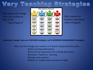 Kids enjoy and change
from the routine so
MIX IT UP!
“They’ll love it.”
Kids respond to
teachers who keep
them intrigued.
Remember though, these are TEACHING strategies, not CLASSROOM MANAGEMENT strategies.
Mix it up and change your routine so it doesn’t always look the same
Give exciting explanations.
Provide the opportunity for inviting discussions.
Conduct “hands on” learning.
Assign class projects.
Allow for student demonstration of skills.
 