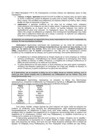 29
εὖ» (Ηθικά Νικομάχεια 1141 b 10). Συγκεκριμένα, οι έννοιες «λόγος» και «φρόνιμος» έχουν το εξής
περιεχόμενο:
 «λόγος»: ο λόγος - φρόνηση αποτελεί ένα από τα στάδια της πορείας προς την αρετή, αφού
με αυτόν ο άνθρωπος μπορεί να διακρίνει τις καλές από τις κακές πράξεις. Το άλλο στάδιο
είναι ο νόμος, που συνηθίζει τους ανθρώπους να ενεργούν ενάρετα ως πολίτες. Άρα, ο λόγος
βοηθά τον νόμο να τελειοποιεί το έργο του.
 «φρόνιμος»: η φρόνηση συνδέεται με τον λόγο και αν υπάρχει αυτή, υπάρχουν
συγκεντρωμένες στον άνθρωπο και όλες οι άλλες αρετές. Ο φρόνιμος άνθρωπος είναι αυτός
που θα καθορίσει με τη λογική του το «δέον», τις σωστές ενέργειες που πρέπει να
ακολουθούνται μέσα στην κοινωνία. Το περιεχόμενο, όμως, της έννοιας «φρόνιμος» και
«δέον» δεν μπορεί να καθοριστεί με σαφήνεια. Στον αντικειμενικό προσδιορισμό τους παίζει
ρόλο τόσο η ανθρώπινη λογική όσο και η εποχή, η κοινωνία, τα πρότυπα των ανθρώπων,
στοιχεία τα οποία συνεχώς μεταβάλλονται.
3. Αναπτύξτε τον συλλογισμό του Αριστοτέλη όπως αυτός παρουσιάζεται στην πρώτη παράγραφο της
ενότητας. Σε ποιο συμπέρασμα καταλήγει;
Απάντηση:Ο Αριστοτέλης αναπτύσσει νέο συλλογισμό, με τον οποίο θα καταλήξει στο
συμπέρασμα ότι η υπερβολή και η έλλειψη συσχετίζονται με την κακία και τους κακούς, ενώ το
μέσον με την αρετή και τους καλούς. Μέσα από αυτόν προβάλλεται η αντίθεση ανάμεσα στο
λάθος («ἁμαρτάνειν») και το σωστό («κατορθοῦν»), που ήδη από την προηγούμενη ενότητα
συνέδεσε με την υπερβολή και την έλλειψη, και το μέσον αντίστοιχα. Έτσι λοιπόν διαπιστώνει ότι:
 Η υπερβολή και η έλλειψη βρίσκονται σε άπειρα σημεία και γι’ αυτό μπορούμε με πολλούς
τρόπους («πολλαχῶς», «παντοδαπῶς») και εύκολα («ῥᾴδιον») να αποτύχουμε στον στόχο
μας, δηλαδή να κάνουμε το λάθος. Επομένως, η υπερβολή και η έλλειψη συνδέονται με το
λάθος και κατά συνέπεια με την κακία και τους κακούς.
 Το μέσον βρίσκεται σε ένα μόνο σημείο, γι’ αυτό μπορούμε με έναν μόνο τρόπο («μοναχῶς»,
«ἁπλῶς») και δύσκολα («χαλεπὸν») να επιτύχουμε τον στόχο μας, δηλαδή να κάνουμε το
σωστό. Επομένως το μέσον συνδέεται με την αρετή και τους καλούς.
4. Ο Αριστοτέλης, για να ενισχύσει τη θέση του ότι το λάθος γίνεται με πολλούς τρόπους, ενώ το
σωστό με έναν, αντλεί στοιχεία από τη διδασκαλία των Πυθαγορείων και την ποίηση. Πώς αυτά
συσχετίζονται μεταξύ τους;
Απάντηση:Ο Αριστοτέλης, προκειμένου να ενισχύσει τις θέσεις που διατυπώσαμε
προηγουμένως, επικαλείται τη διδασκαλία των Πυθαγορείων σχετικά με τη θεωρία των «ἐναντίων».
Σύμφωνα με αυτή, οι αρχές των όντων είναι δέκα ζεύγη αντιθετικών δυνάμεων:
πέρας
περιττὸν
ἓν
δεξιὸν
ἄρρεν
ἠρεμοῦν
εὐθὺ
φῶς
ἀγαθὸν
τετράγωνον
ἄπειρον
ἄρτιον
πλῆθος
ἀριστερὸν
θῆλυ
κινούμενον
καμπύλον
σκότος
κακὸν
ἑτερόμηκες
Στον κόσμο, δηλαδή, υπάρχει αρμονία όχι μόνο ανάμεσα στα όμοια, αλλά και ανάμεσα στα
αντίθετα. Οι αντιθετικές αυτές δυνάμεις δεν αλληλοαναιρούνται, αλλά αλληλοσυμπληρώνονται,
αλληλοκαθορίζονται. Αν διαβαστούν οι αρχές αυτές κατά στήλη καθέτως, δείχνουν τη σταδιακή
μετάβαση προς το «ἀγαθὸν» που εκφράζεται με το «τετράγωνο» και αντίστοιχα προς το «κακὸν» που
εκφράζεται με το «ἑτερόμηκες». Επίσης, κατά τους Πυθαγόρειους, το «ἀγαθὸν» συνάπτεται με το
«πέρας» και το «κακὸν» με το «ἄπειρον».
Ο Αριστοτέλης χρησιμοποιεί δύο από αυτά τα ζεύγη, το «πέρας - ἄπειρον» και το «ἀγαθὸν -
κακόν». Συνδυάζοντάς τα συμπεραίνει ότι το αγαθό, δηλαδή οι καλές πράξεις, έχουν καθορισμένα
όρια, είναι σύμμετρες και τέλειες, γιατί αυτό που έχει πέρας θεωρείται τελειότερο από το άπειρο και
άμορφο. Οι αναφορές στους Πυθαγόρειους και στον παροιμιακό στίχο («ἐσθλοὶ μὲν γὰρ ἁπλῶς,
 